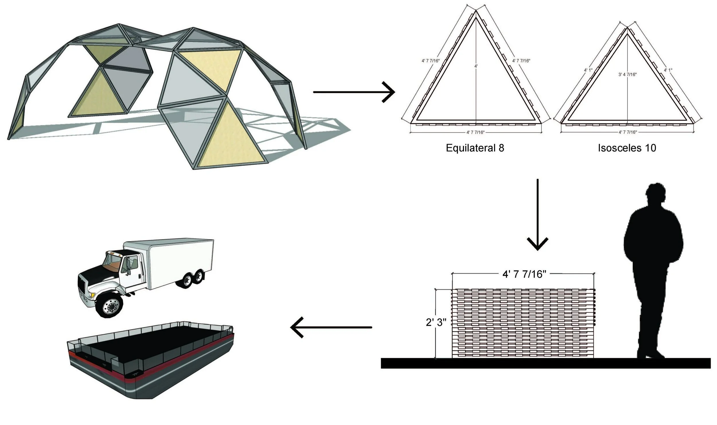 Disassembly & Transportation