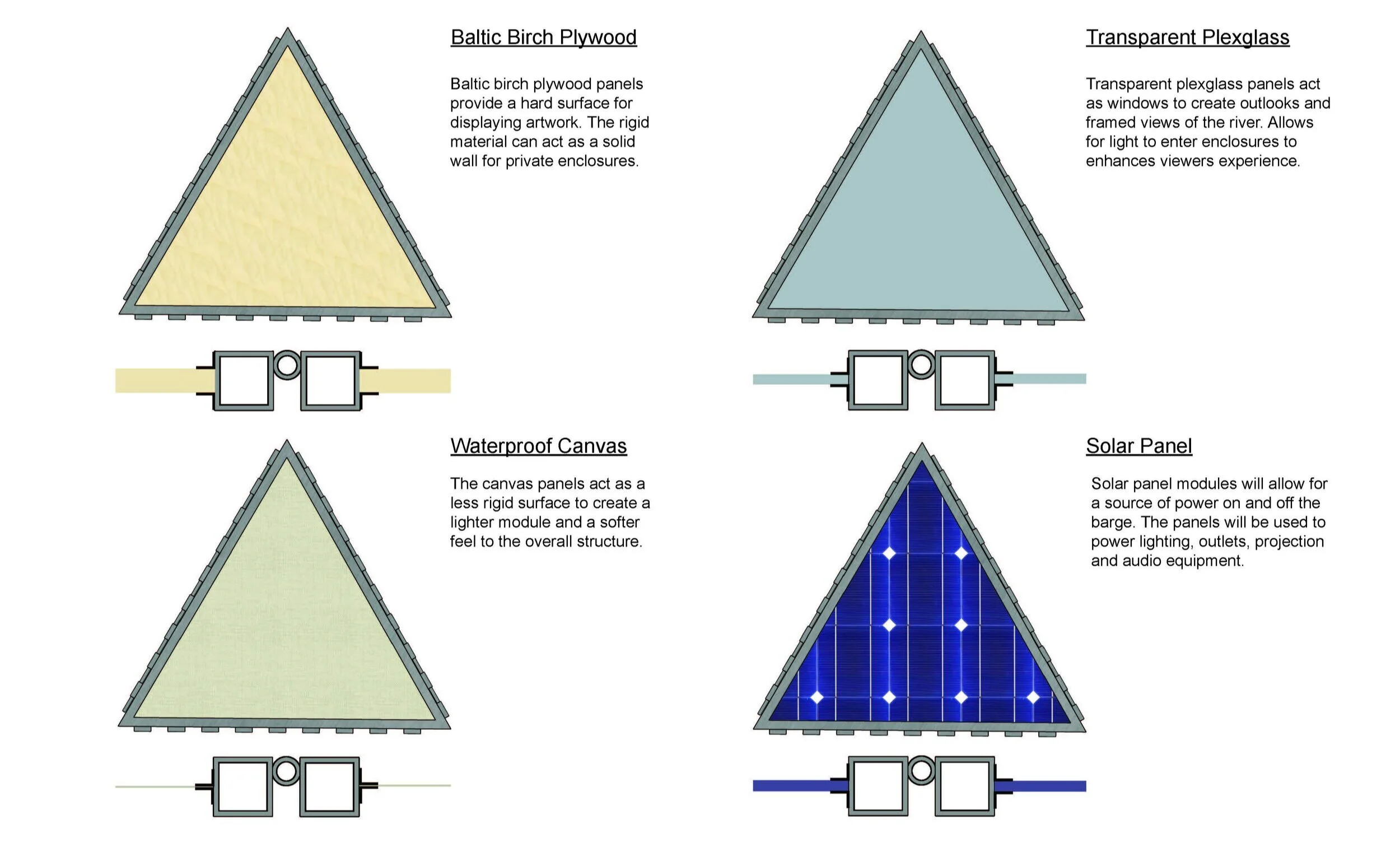 Triangle+Materials+%26+Dimension+Diagram+v3.jpg