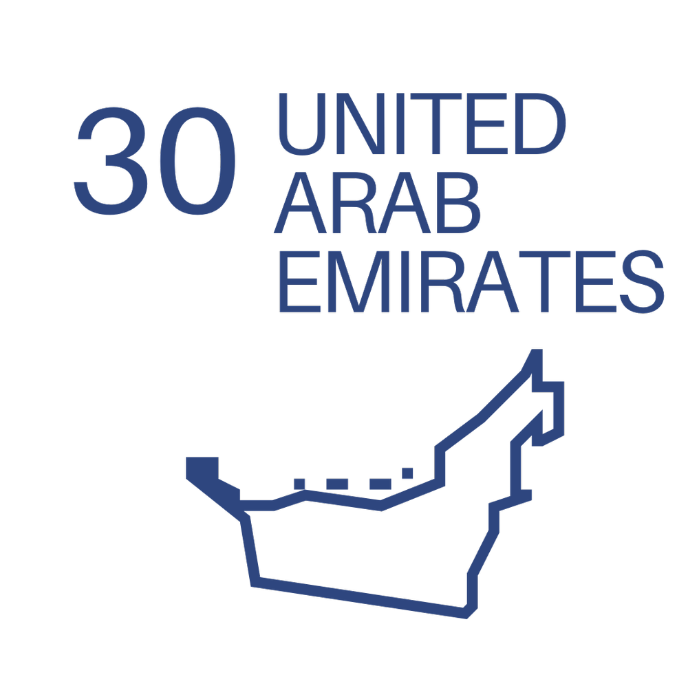 International campuses c bert
