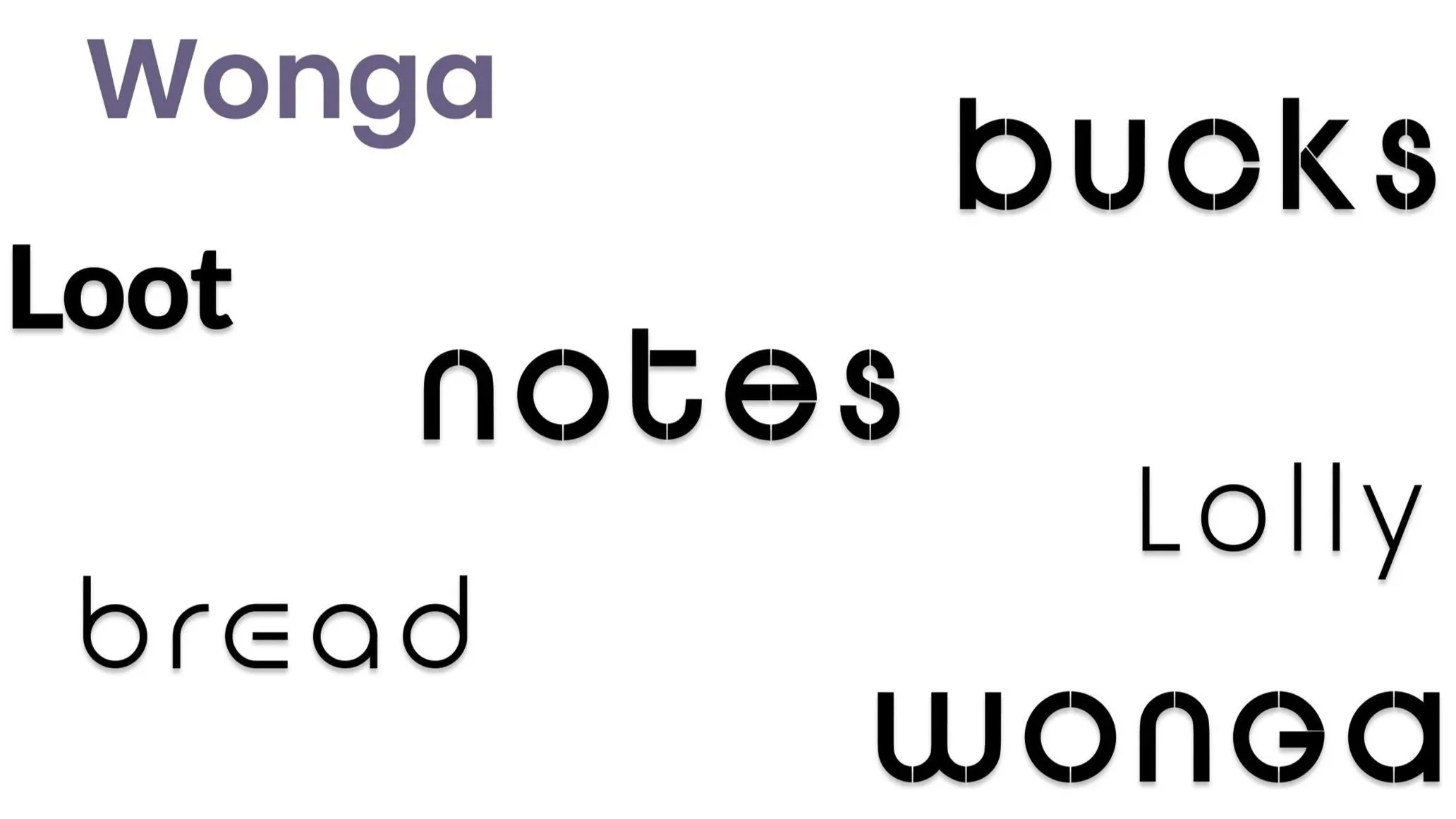 A word cloud with various words in different orientations and font styles, including words like 'Wonga', 'bucks', 'Loot', 'notes', 'bread', 'Lolly', and 'wonga'.