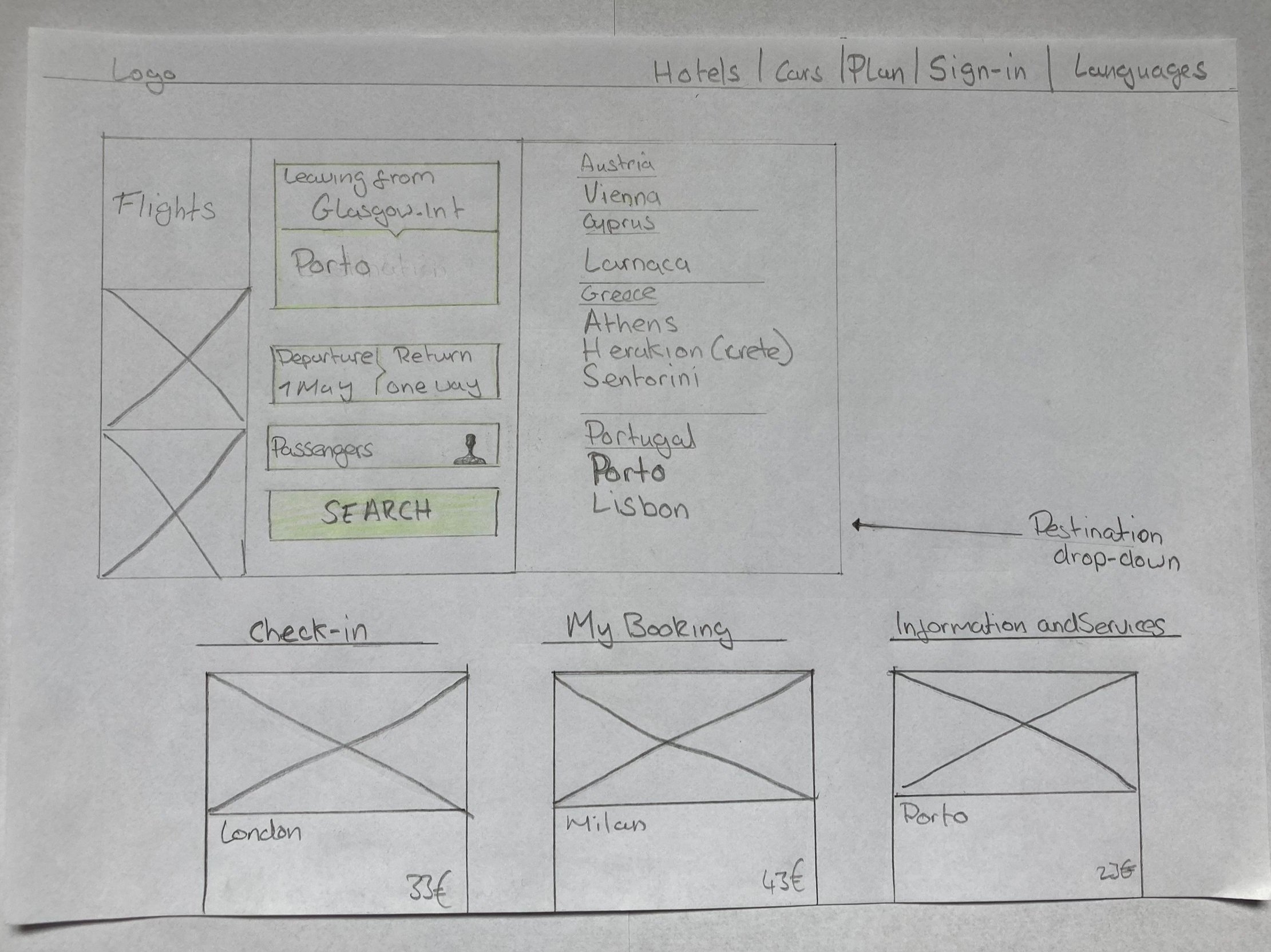 Hand-drawn travel booking app interface with sections for flights, hotels, check-in, booking, and information, including destination options and price details.