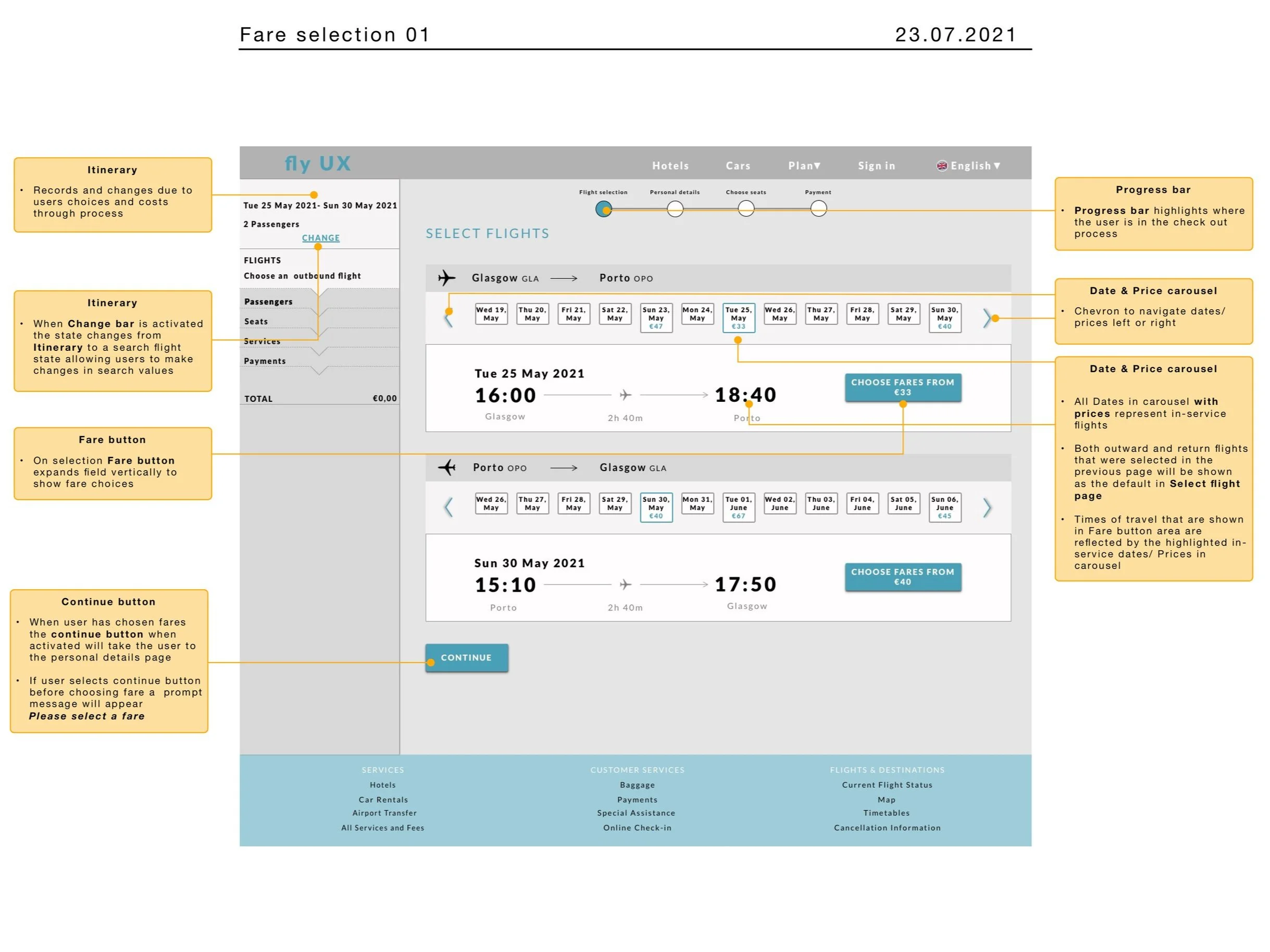 Screenshot of a flight booking user interface showing flight options from Glasgow to Porto on May 25, 2021, with departure time at 16:00 and arrival at 18:40, along with carousel navigation for other dates, and a section for returning flights from Porto to Glasgow.