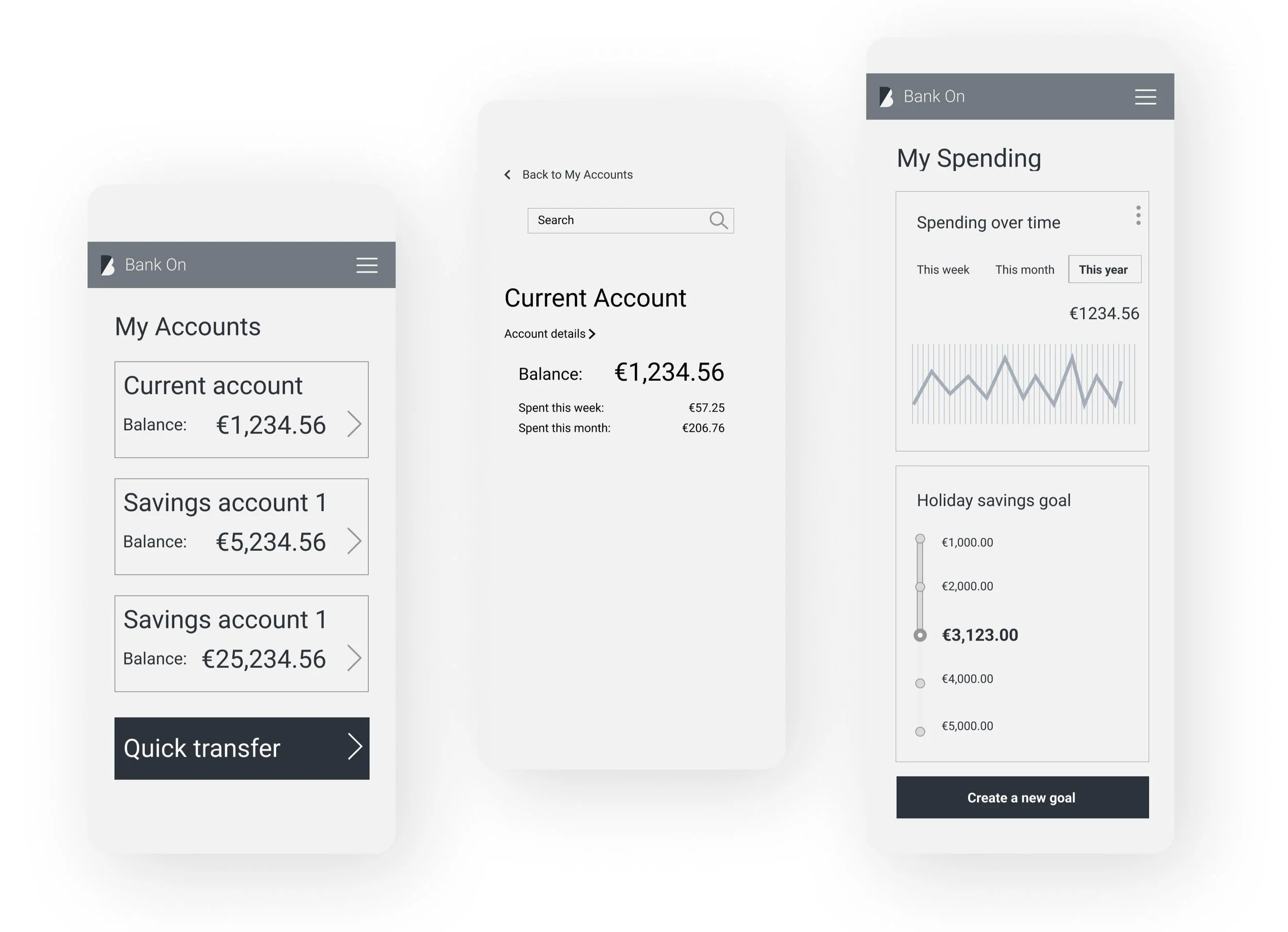 Basic Wireframes Banking App