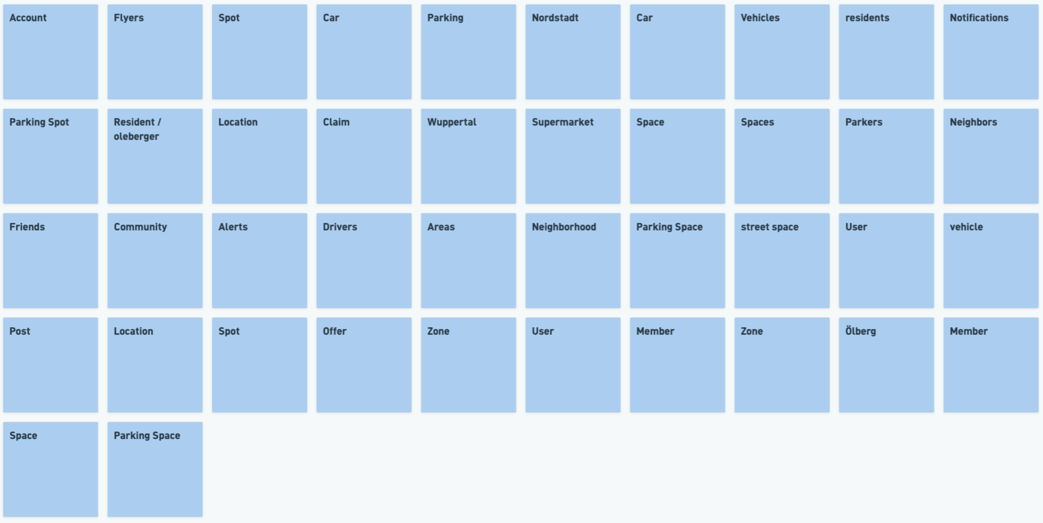 A screenshot of a digital spreadsheet with multiple columns and rows, featuring various labels related to parking, neighborhood, community, and notifications, all in light blue cells.
