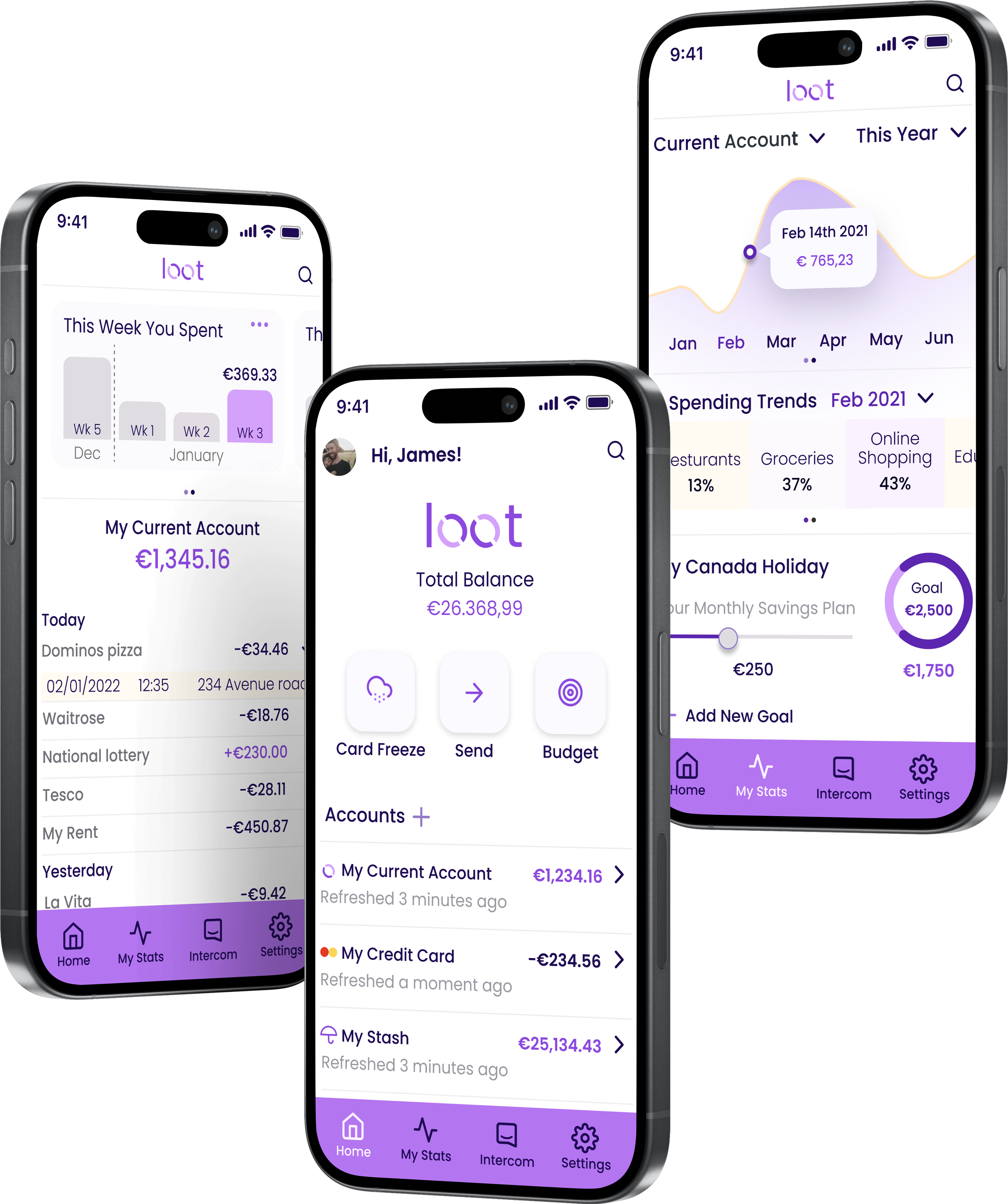 Screenshots of a mobile finance app called 'loot,' showing account balances, transaction history, spending trends, goals, and navigation icons at the bottom.