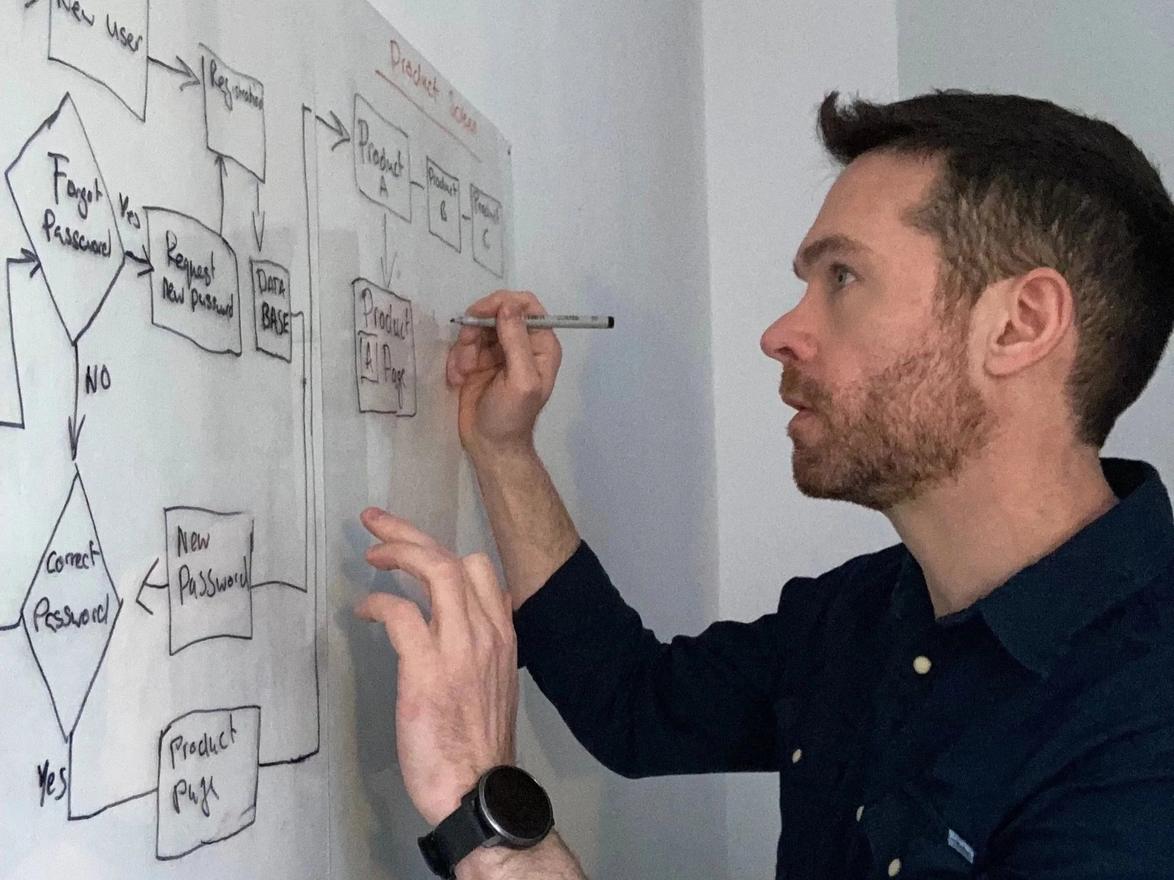 A man with dark hair and a beard drawing a flowchart on a whiteboard, wearing a black shirt and a smartwatch on his left wrist.
