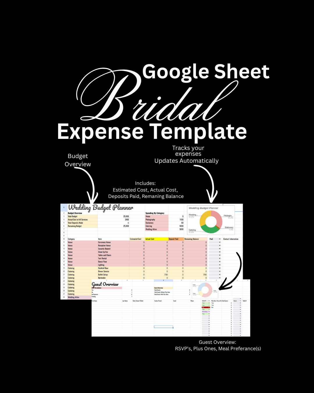 Modern Bride Budget & Guest System
