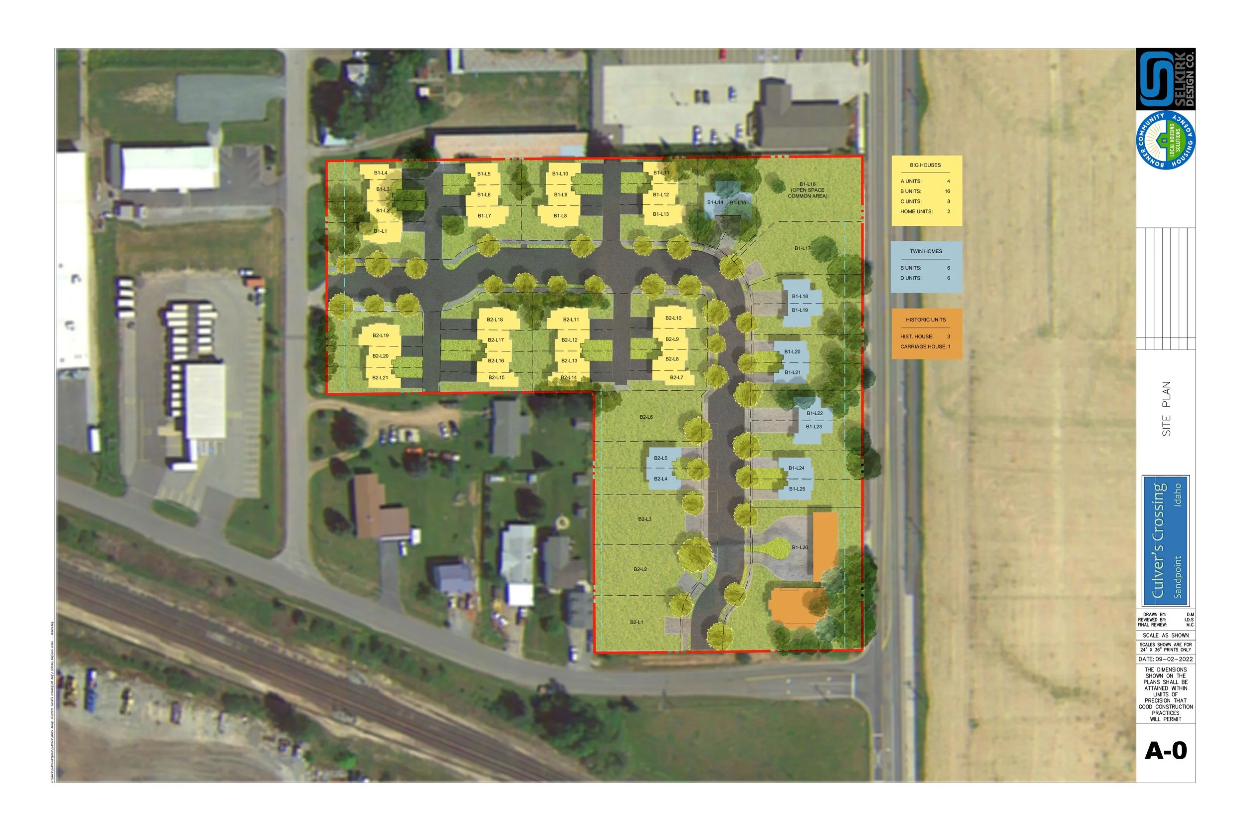 What's New — Bonner Community Housing Agency