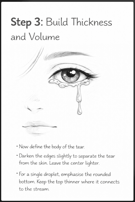 How to Draw Tears in The Eyes? Step By Step Tutorial