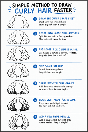 simple curly hair drawing method