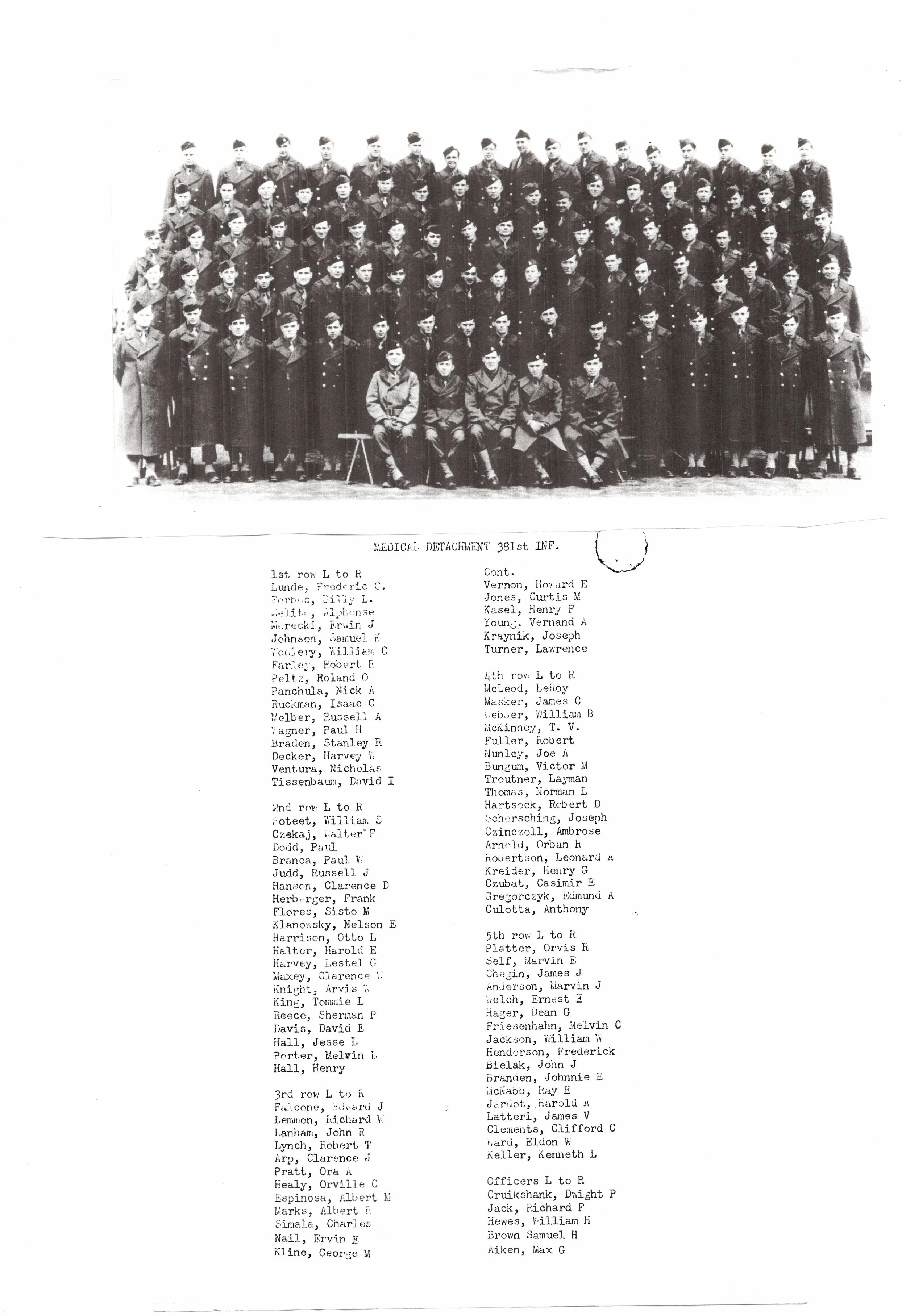 381st Medical Detachment