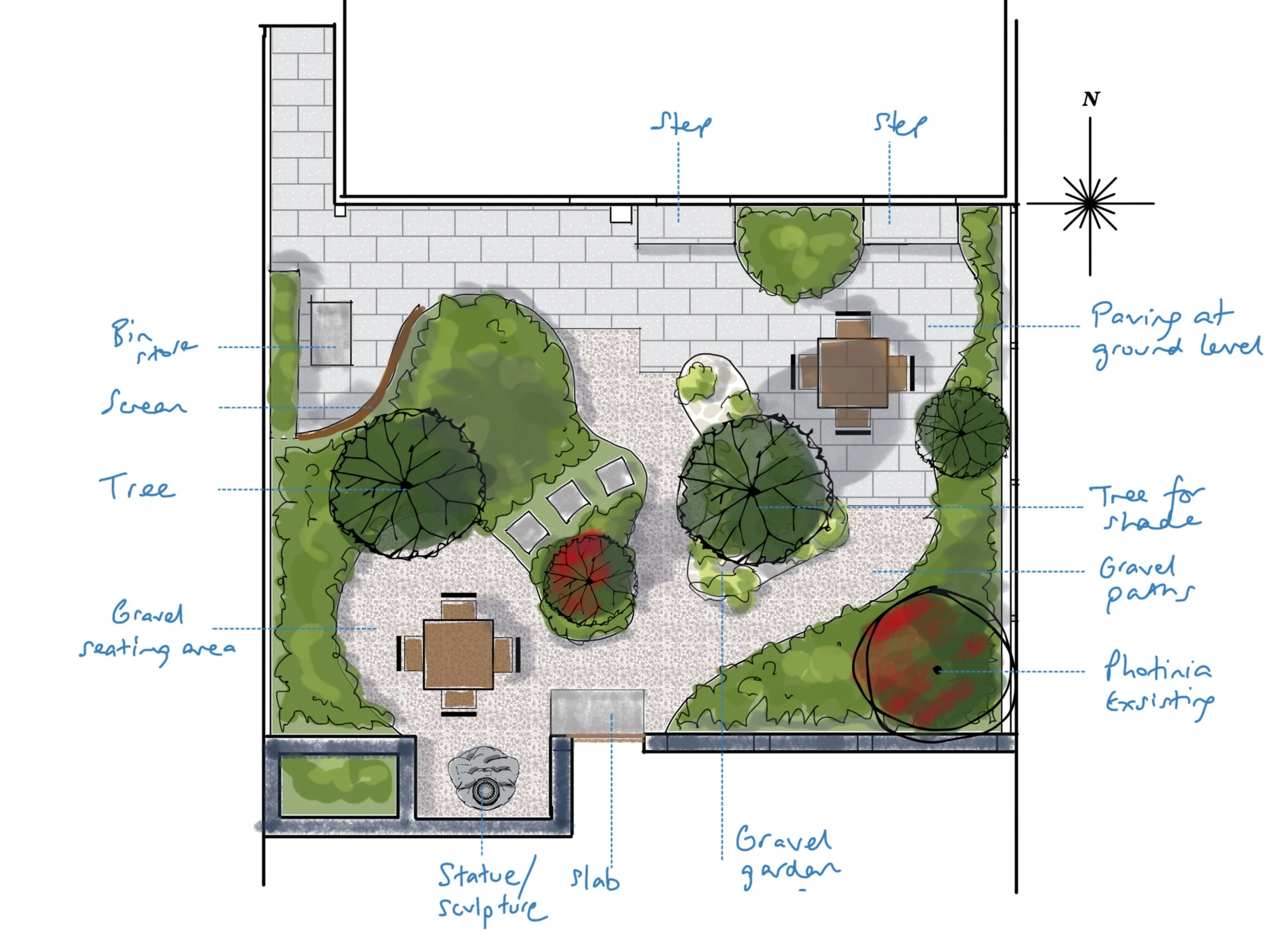 A detailed landscape design plan for a backyard, including various trees, a gravel garden, a sitting area, a patio at ground level, parking, and a sculpture, with annotations and a north compass.