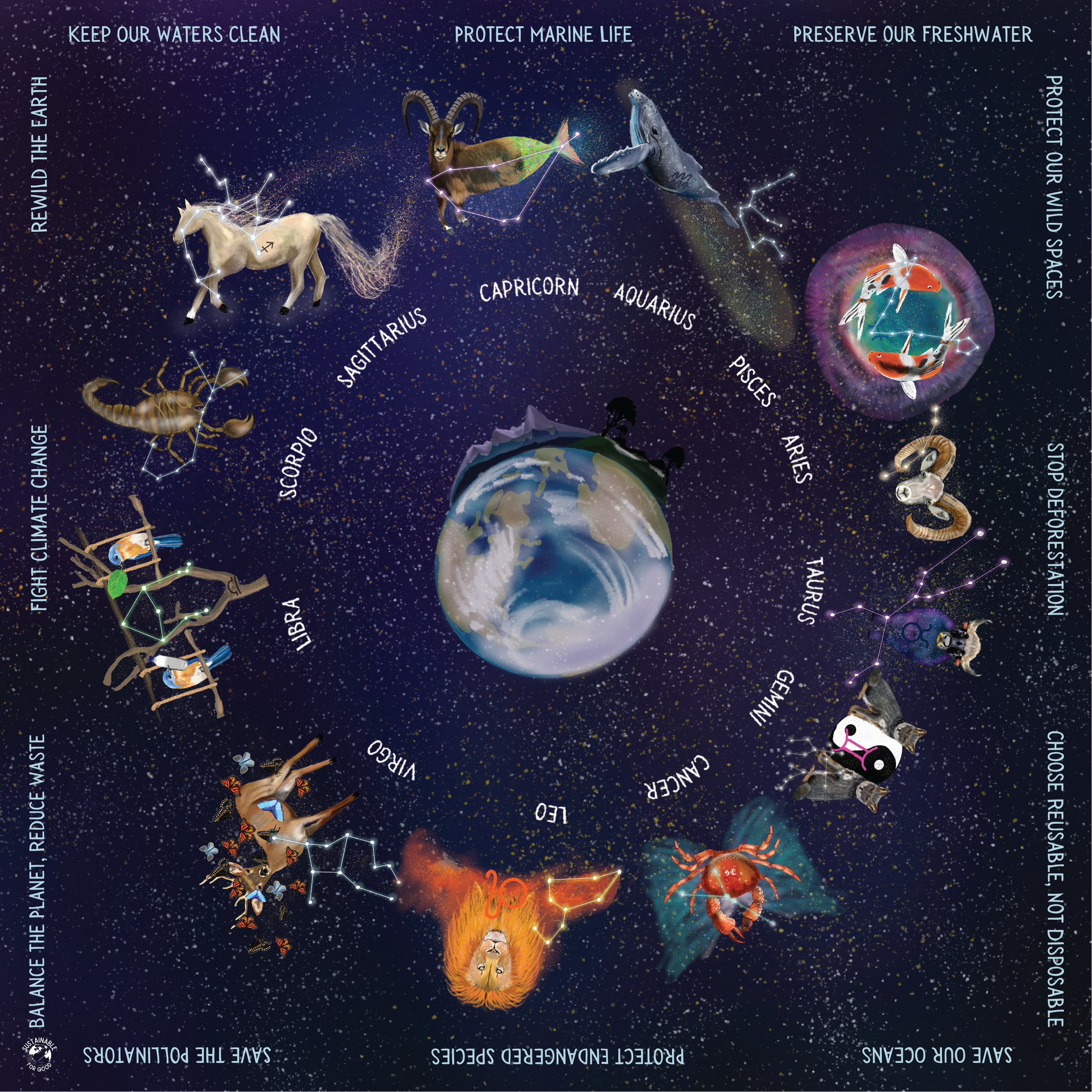 CELESTIALCORRECTSPELLINGFINAL.png