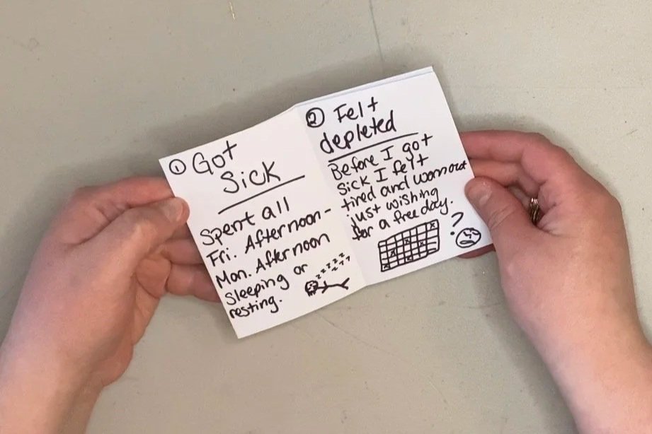 Two hands holding open a small handmade zine showing two inside pages. The left page is headed "① Got Sick". The right page is headed "② Felt depleted".