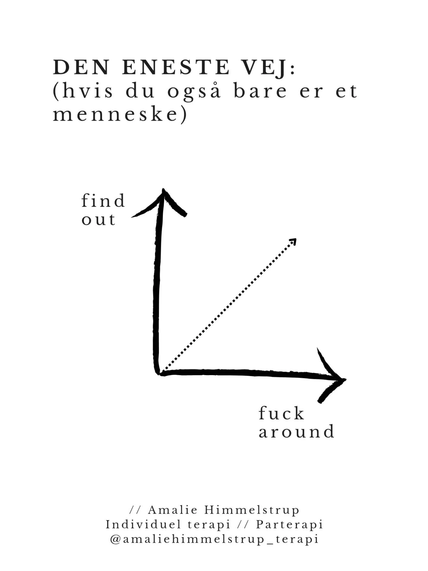 Resonans og liv opst&aring;r i det ukendte, hvor frygten ogs&aring; lurer; det kr&aelig;ver mod at leve et godt liv 🙌🏽

Men vi kan meget mere, end vi tror! 🤍

Vi finder f&oslash;rst ud af, hvor mange ressourcer vi har, og hvor vild verden er, n&ar