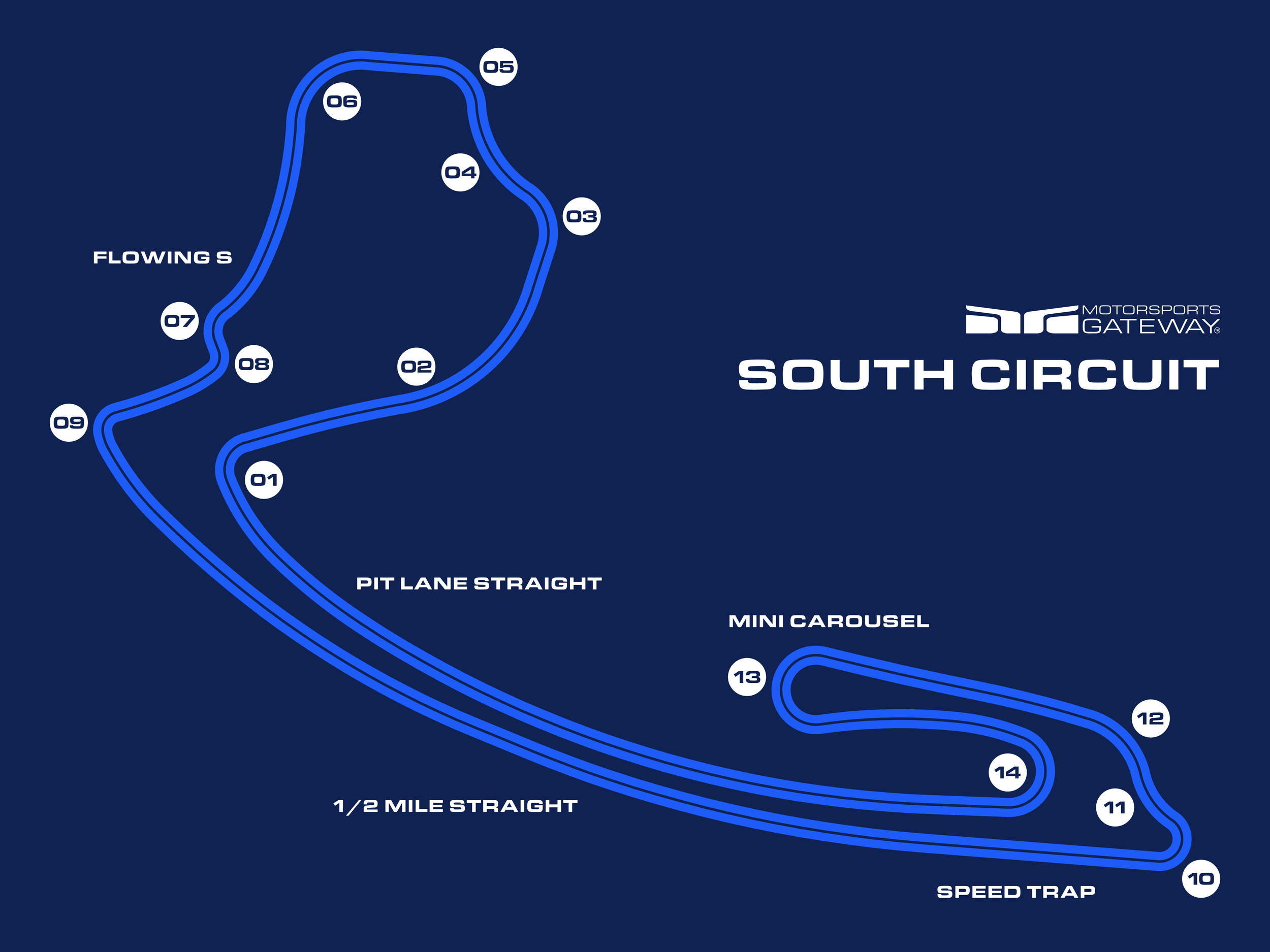 Diagram of updated South Circuit