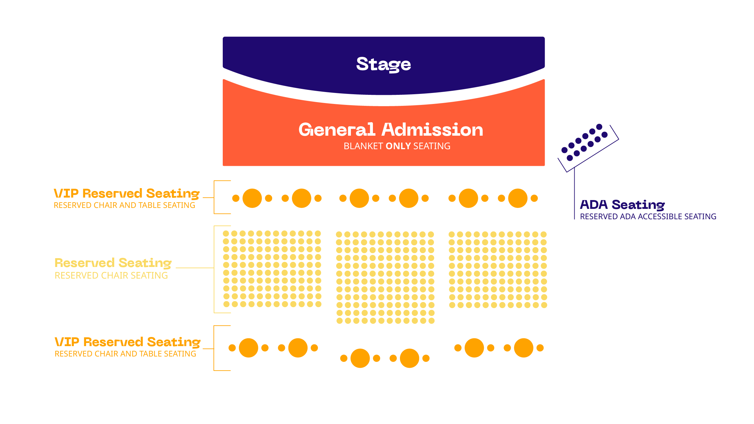 Seating explanation diagram