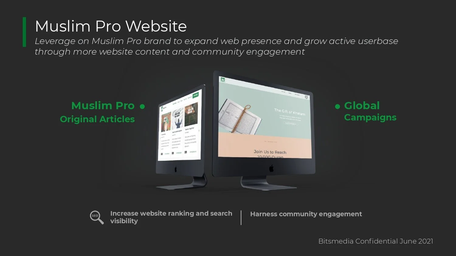 Copy of Muslim Pro Investor MASTER Slides_page-0034.jpg