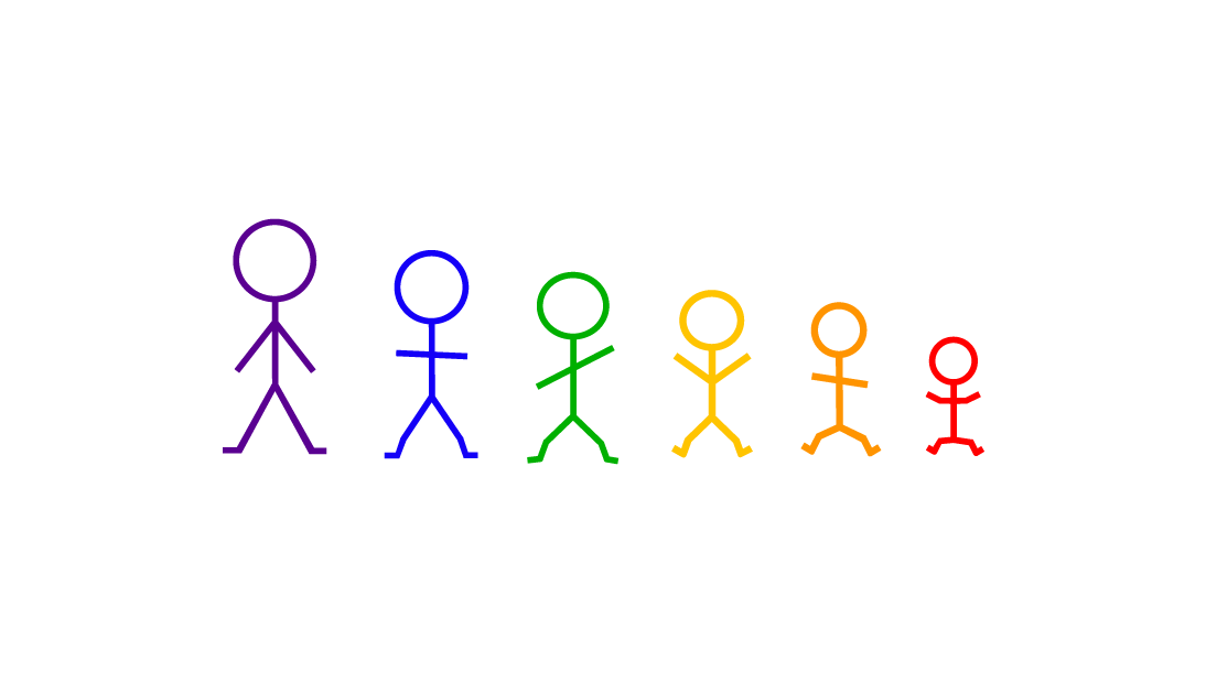 The Full Spectrum Child
