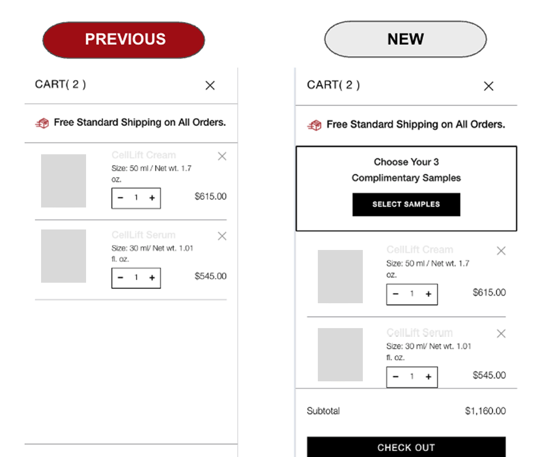UX Optimization - Checkout