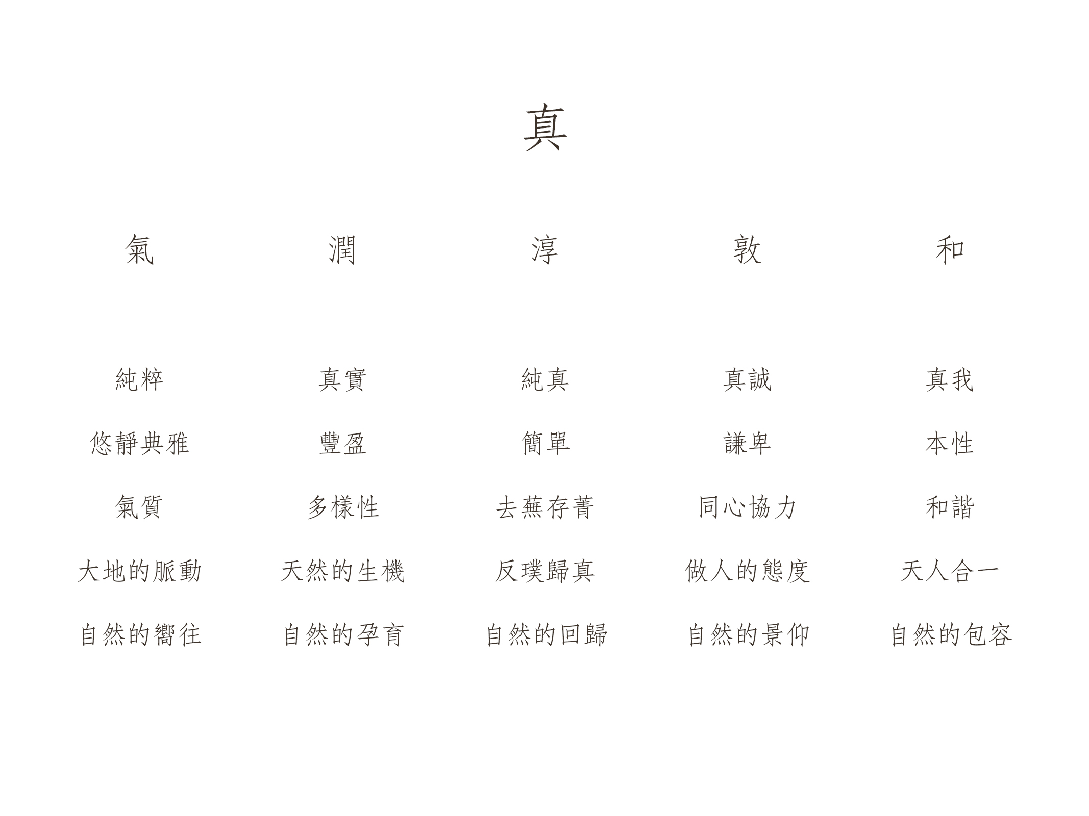 AD-Presentation-ChiuShihBo_頁面_23.png