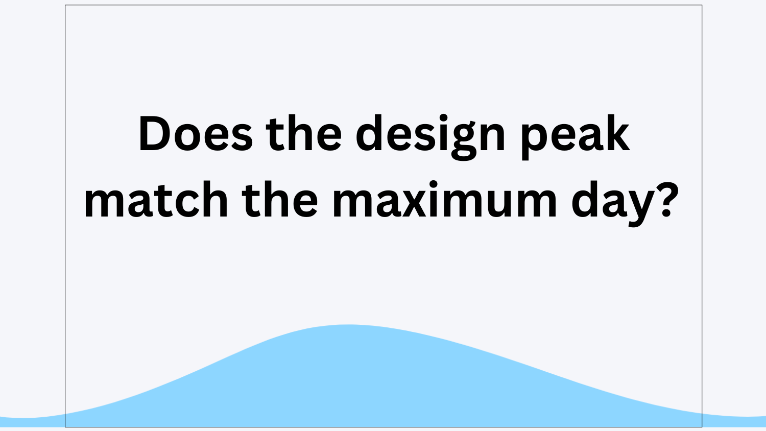 Does the design peak match the maximum day?