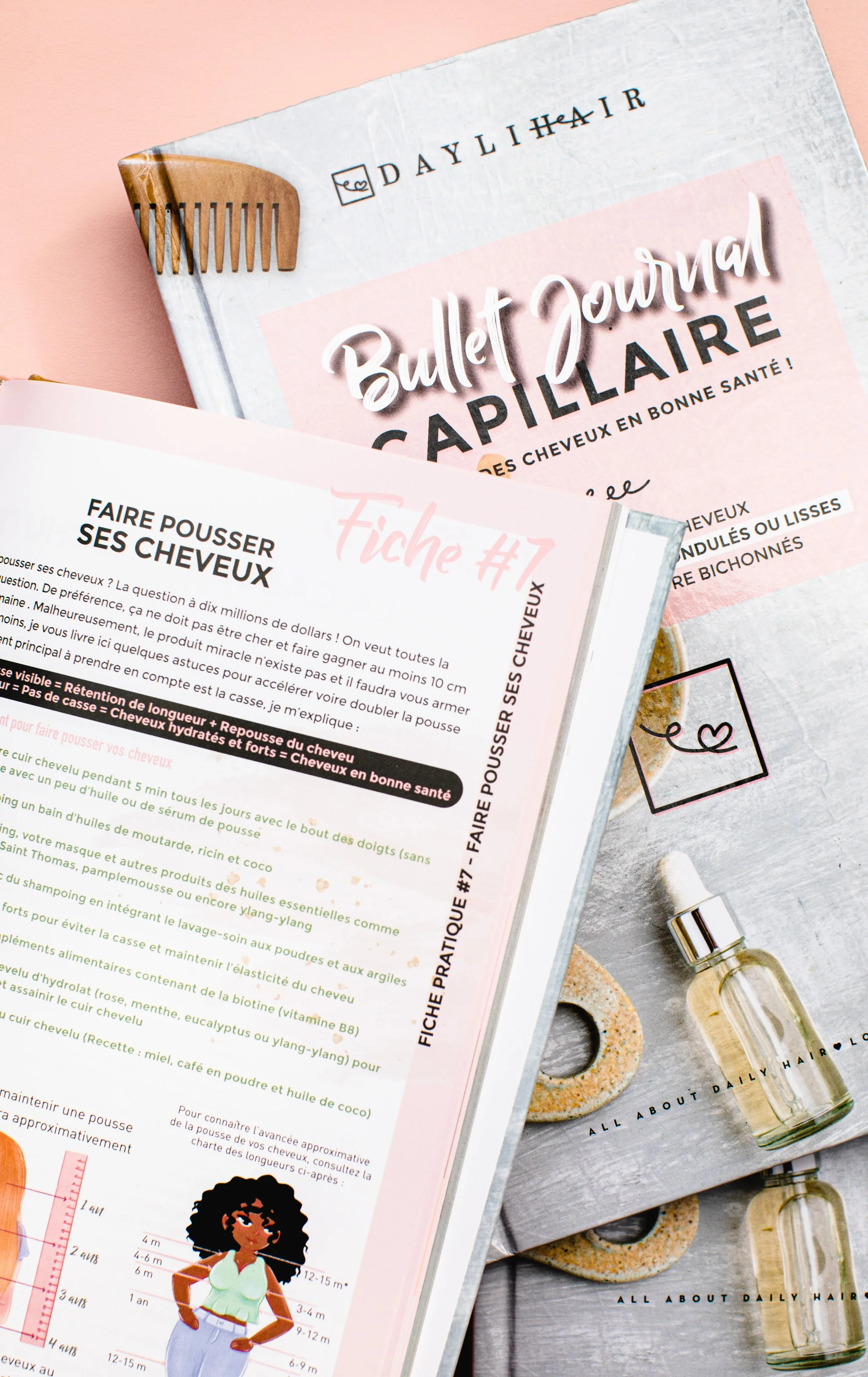 YANN MEGNANE PHOTOGRAPHE - WORK FOR DAILY HAIR