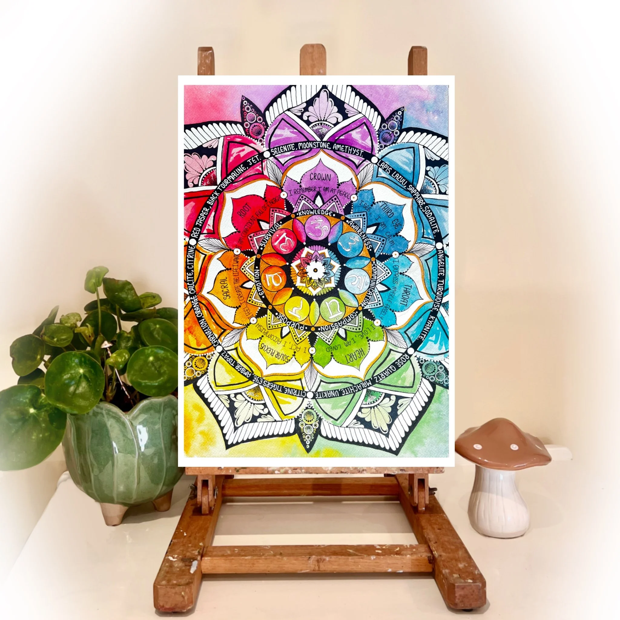 Chakra mandala a4