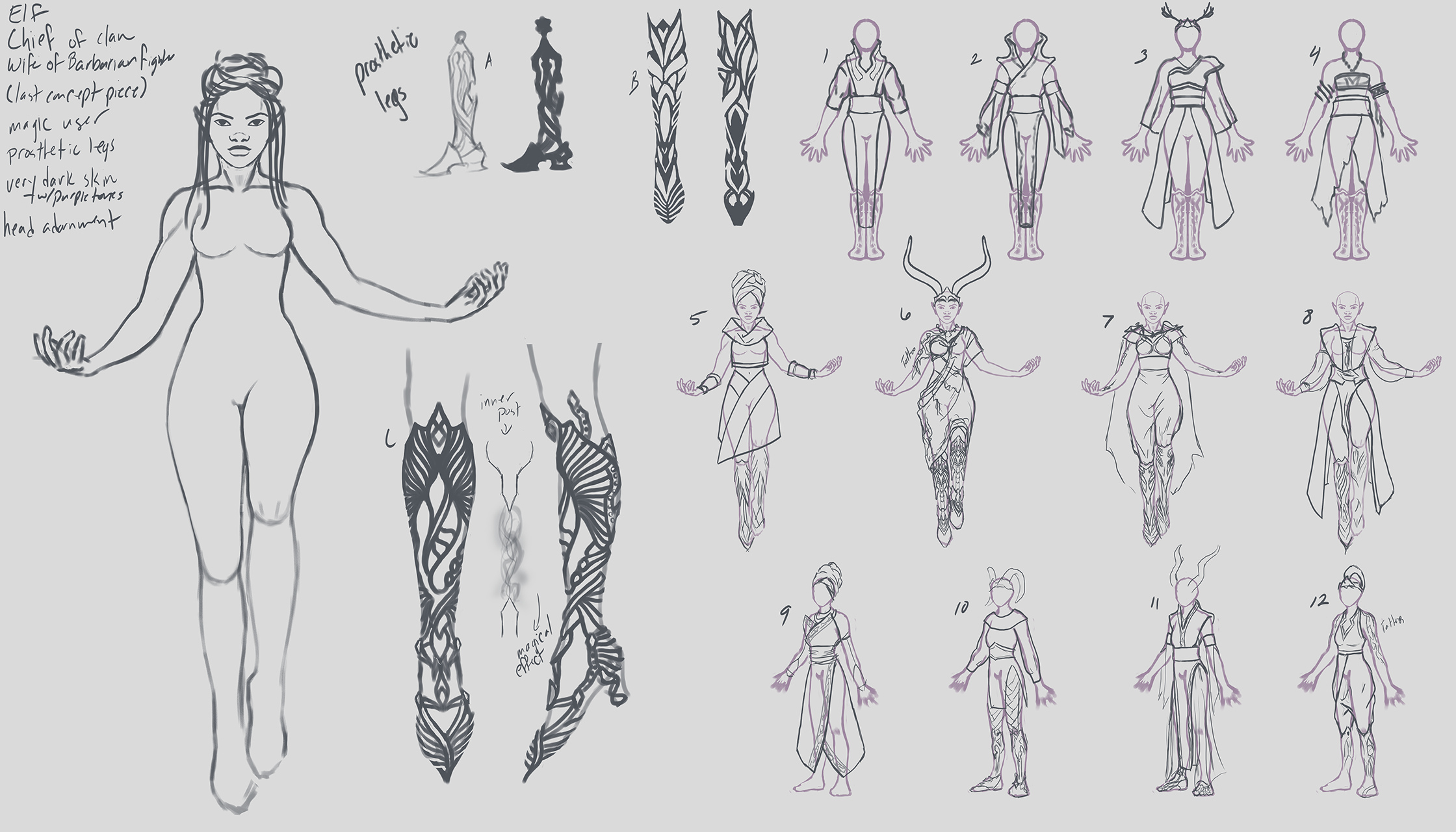 Ideating and thumbnailing
