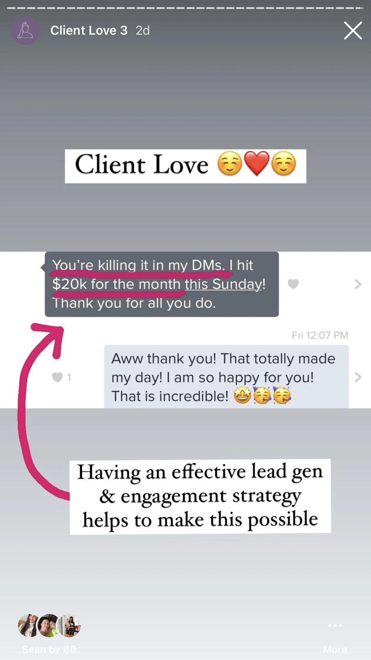 lead gen & engagement strategy