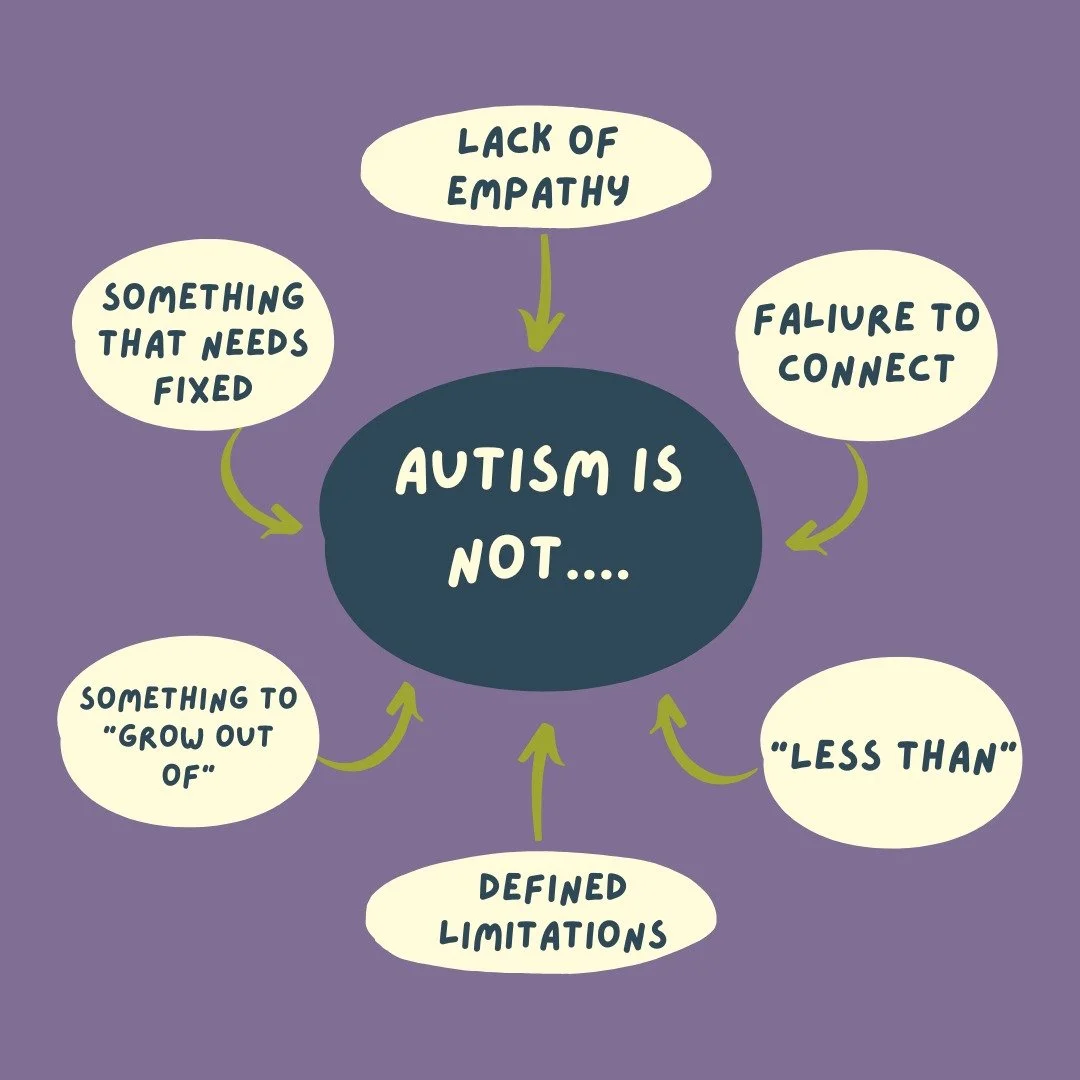 Autism is not something to fix, &ldquo;grow out of,&rdquo; or define by limitations.

It&rsquo;s not a lack of empathy or a failure to connect, it&rsquo;s a different way of experiencing, understanding, and engaging with the world.

This Autism Aware