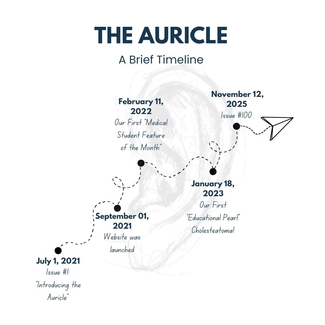 Last month, The Auricle reached a milestone we&rsquo;ve been building toward since 2021 &mdash; Issue #100!
Swipe through the timeline to see the path that brought us here: from our "First Issue", to launching the website, to our first stud