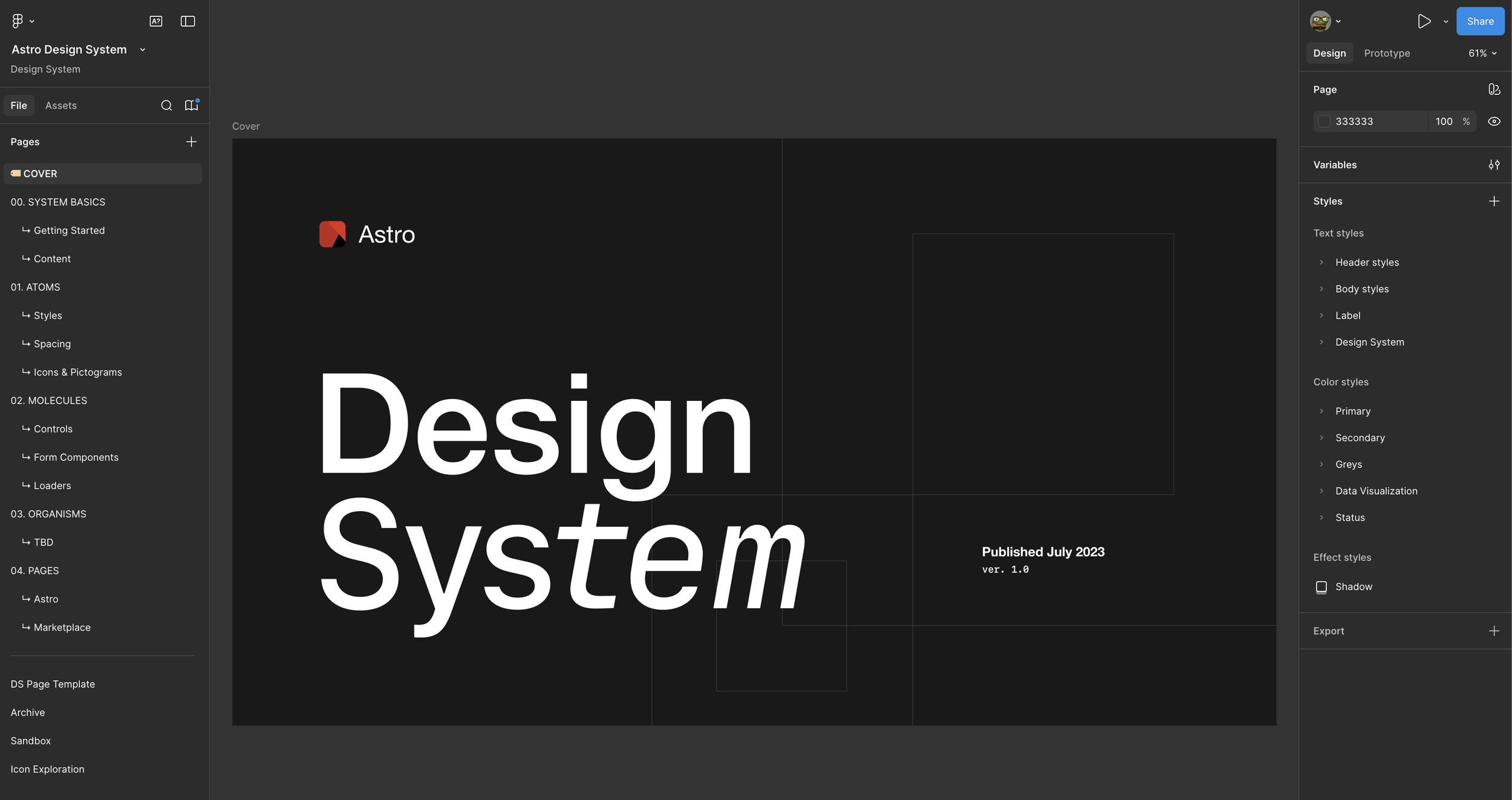 Transforming Design Processes