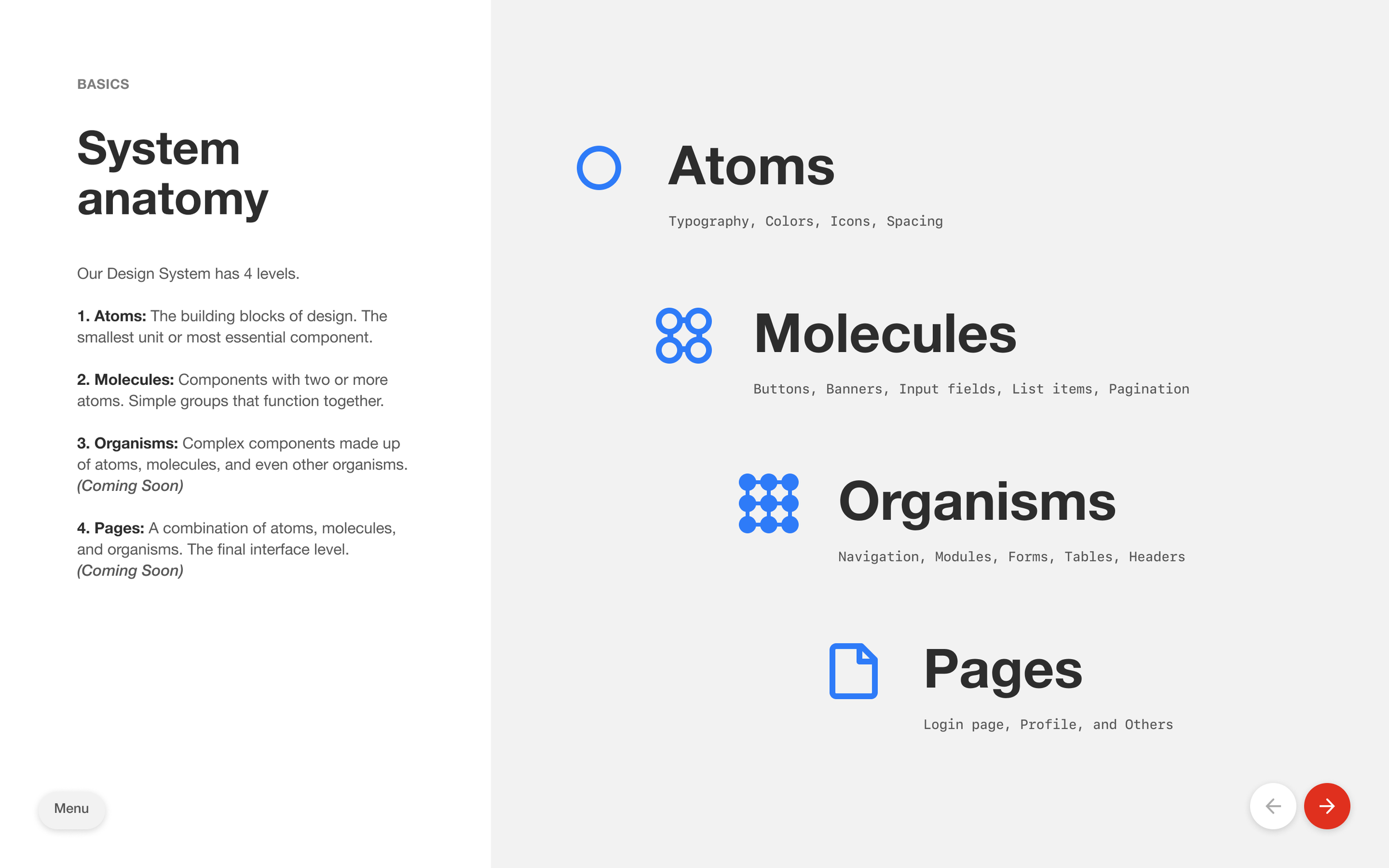 ↳ System anatomy.png