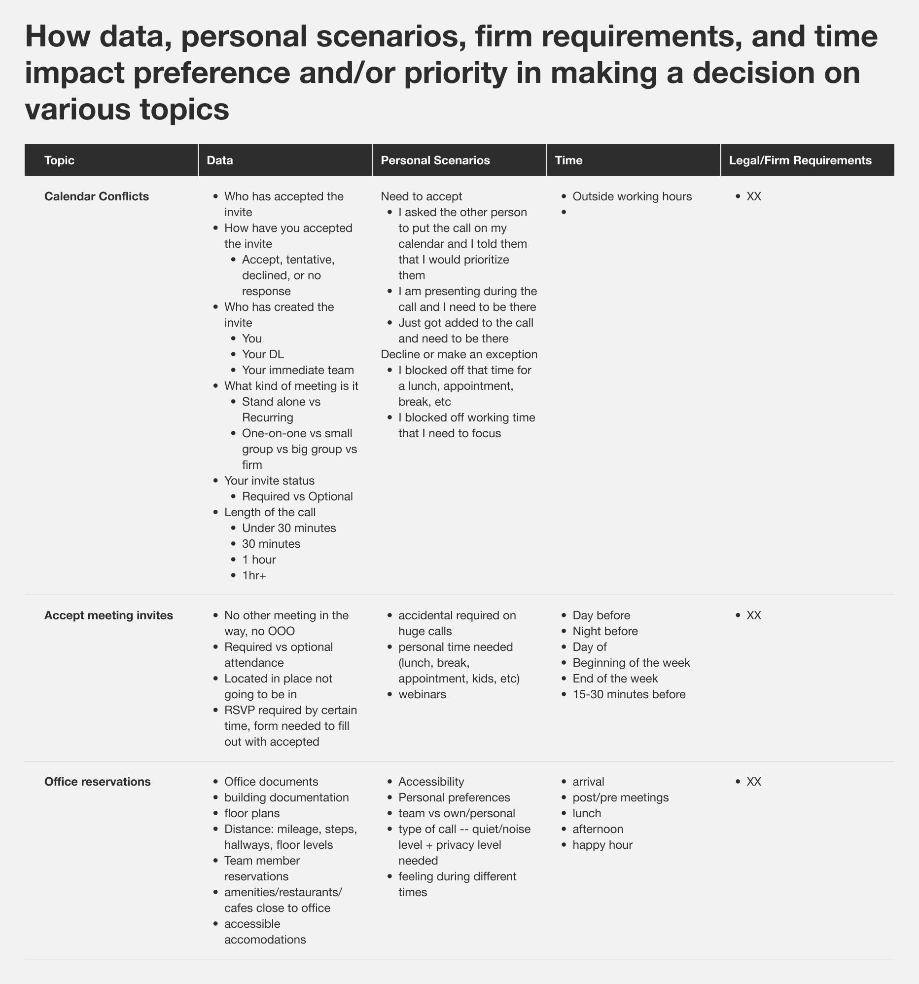 Concept Exploration.png