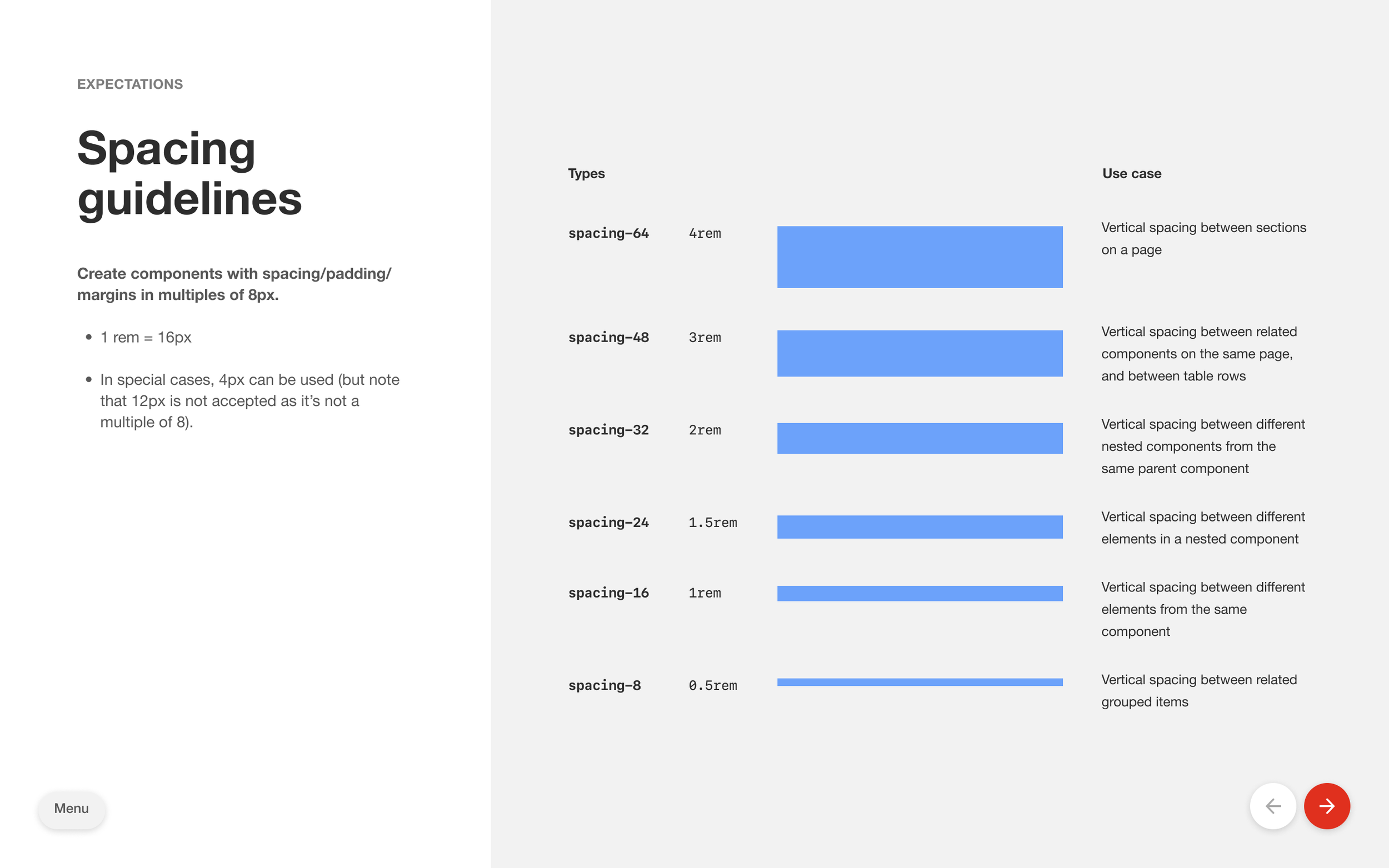 ↳ Spacing guidelines.png