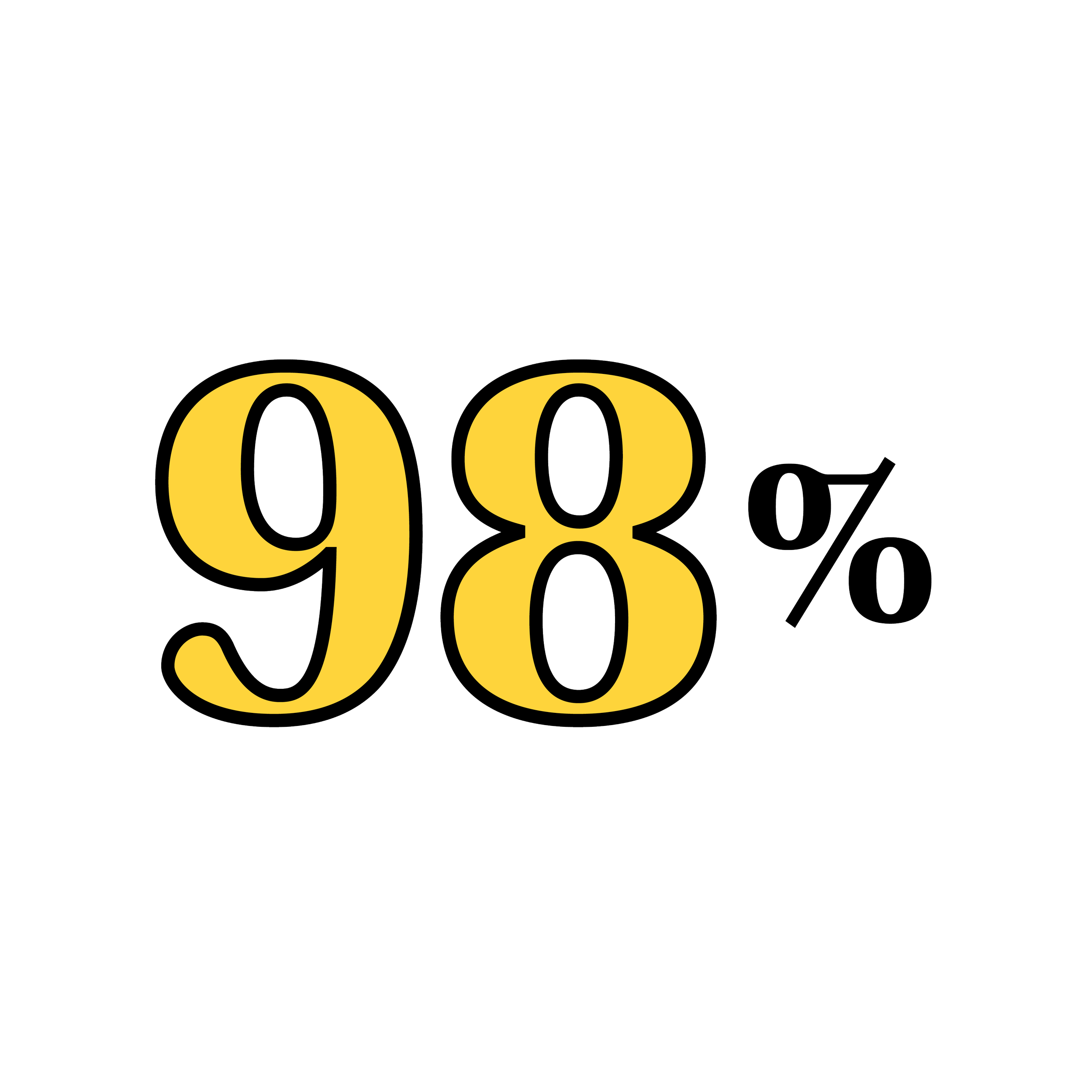 En svart och gul ikon av texten "98%".