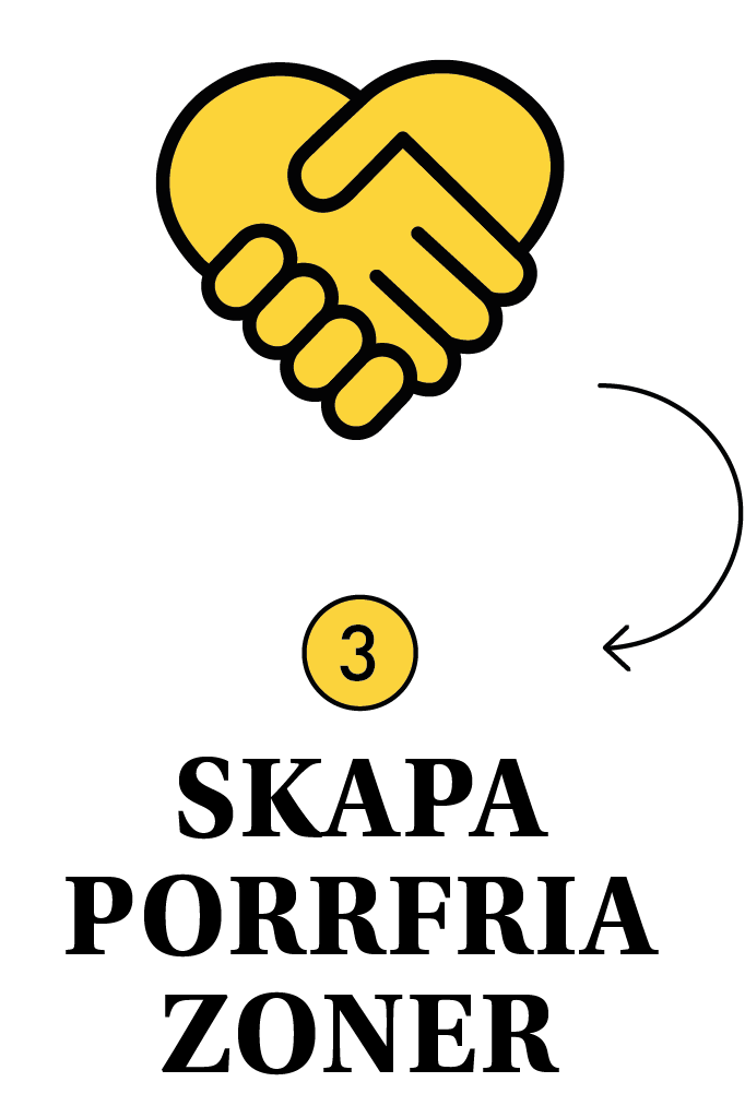 En svart och gul ikon av av två händer som formar ett hjärta med en pil mot texten steg 3. Skapa porrfria zoner.