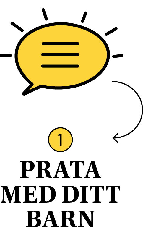 En svart och gul ikon av en pratbubbla med en pil mot texten steg 1. Prata med ditt barn