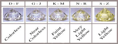 colorchart.gif
