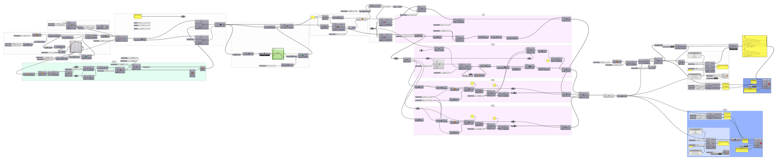 Screenshot rhino grasshopper a visual programming interface with multiple connected nodes and color-coded sections.