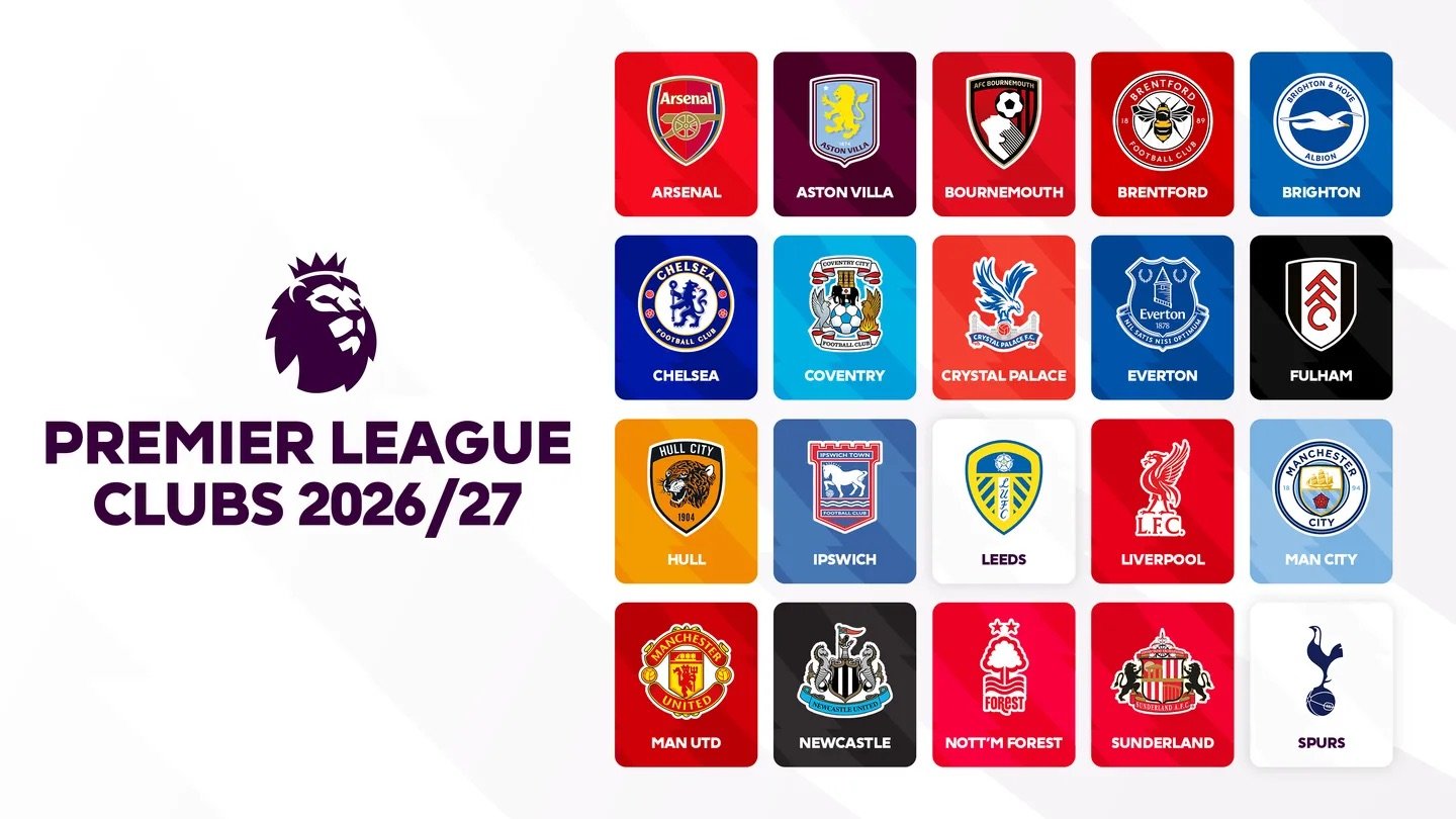 Premier League 2026/27 predictions