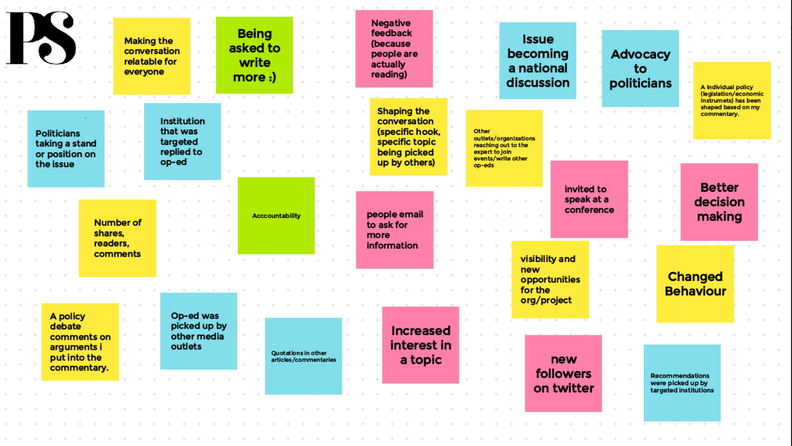 Five Things We’ve Learned About Building a Culture of Impact