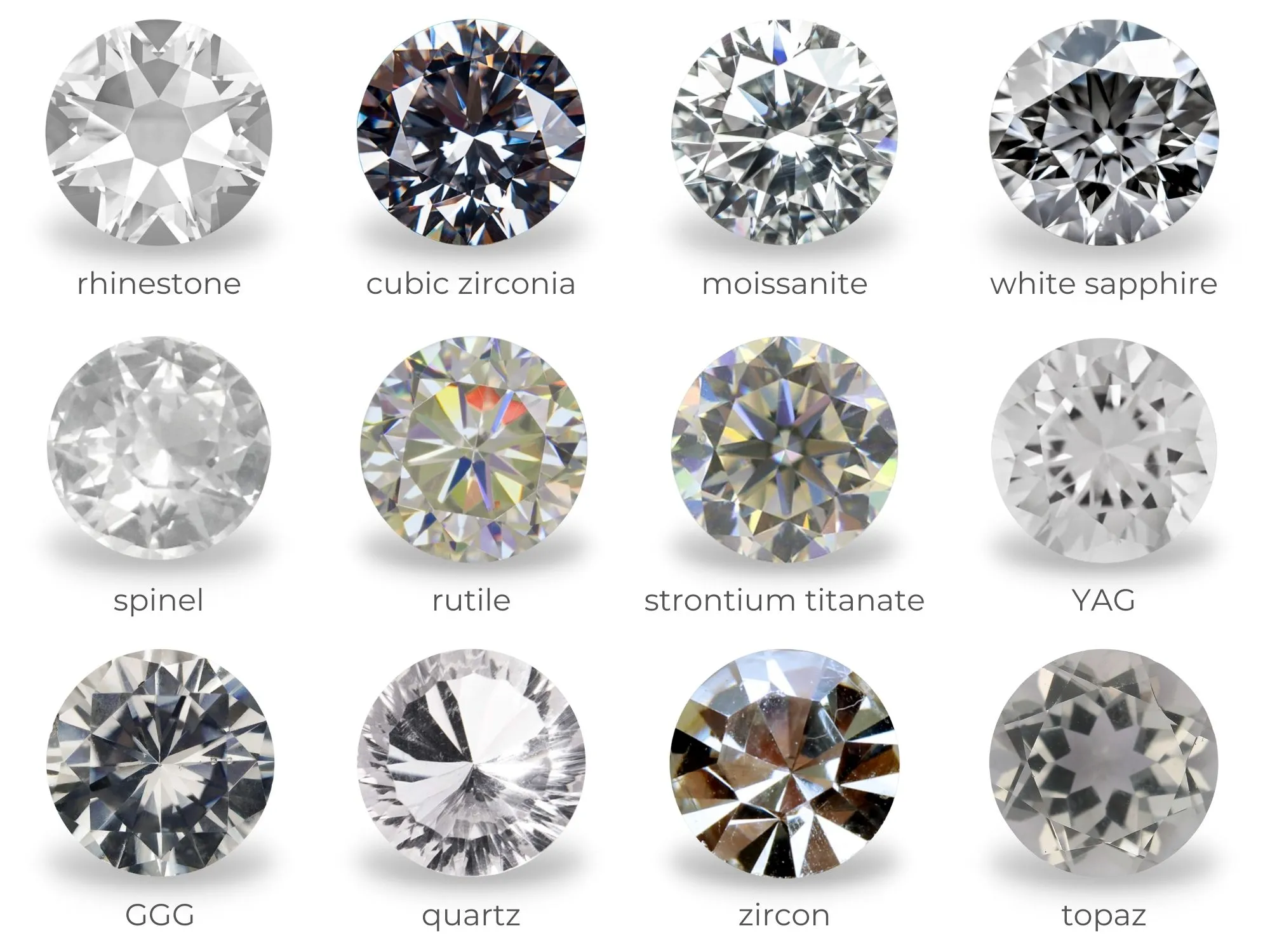 Synthetic Diamonds vs. Natural Diamonds and How Diamonds are Formed – The  Raw Stone