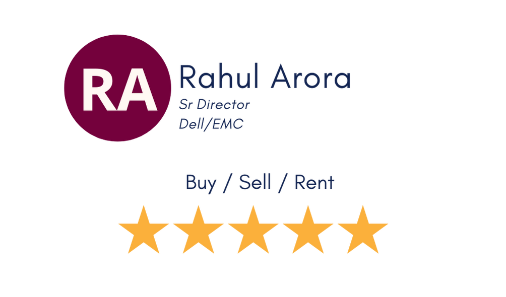 Words of Rahul Arora