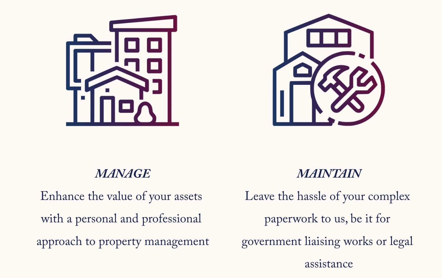 Real Estate Wealth Management Platform