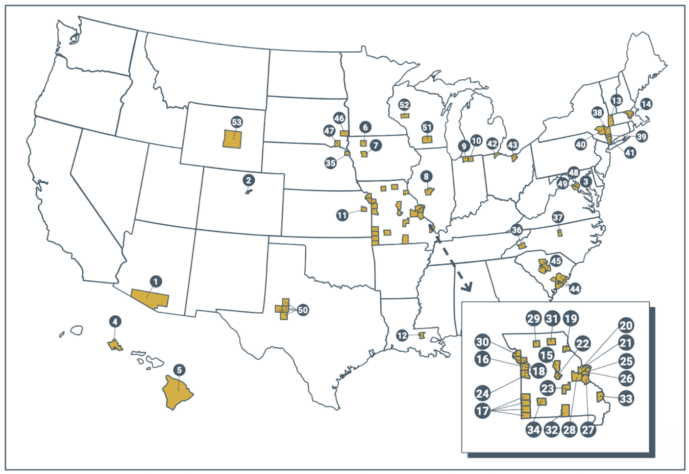 Three Things To Read This Week