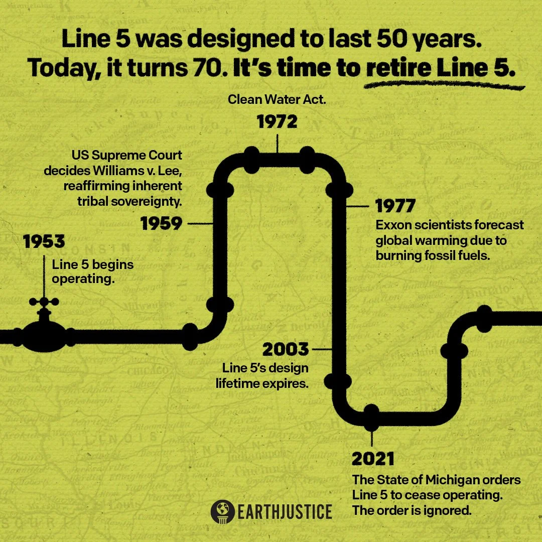 Line 5 Anniversary Timeline 2.jpg
