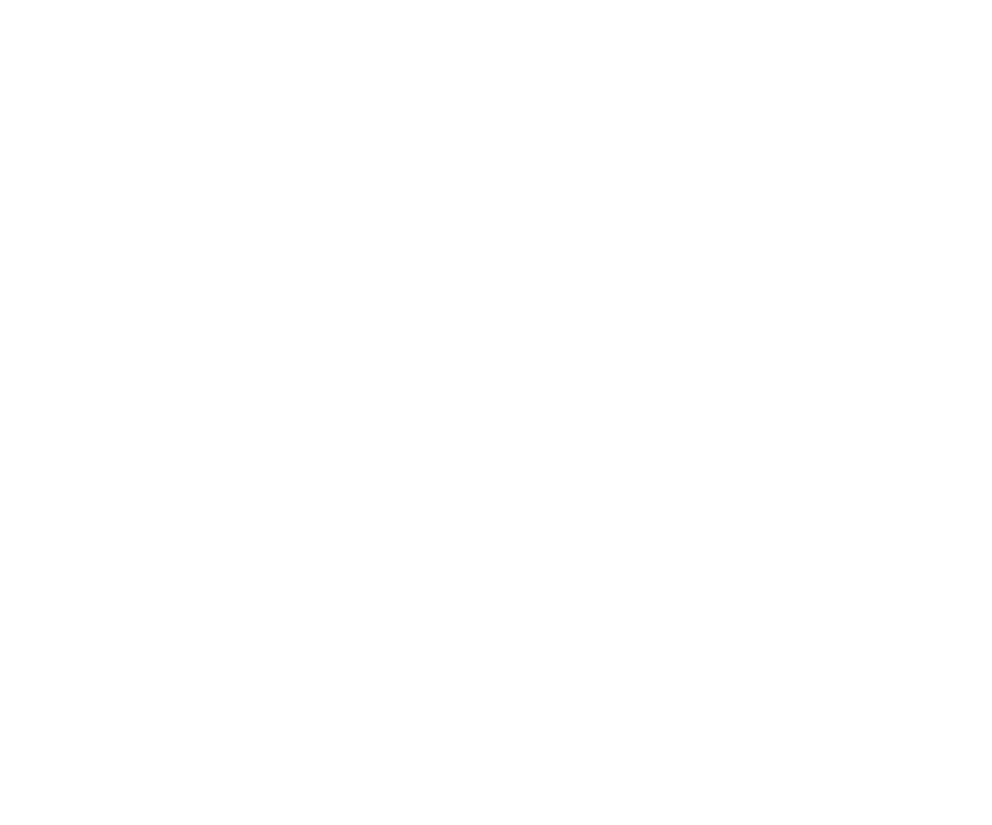 The Farmers Finds