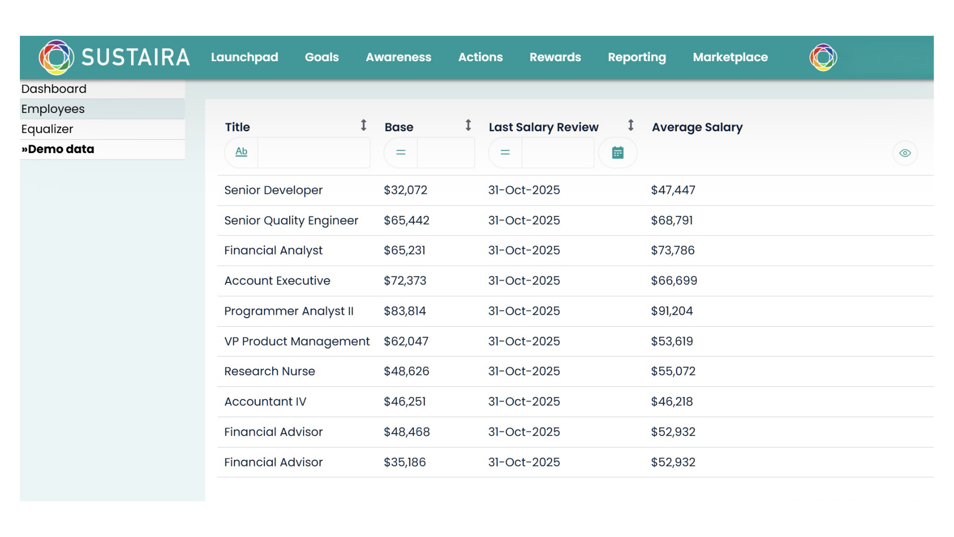Sustaira DEI Solution